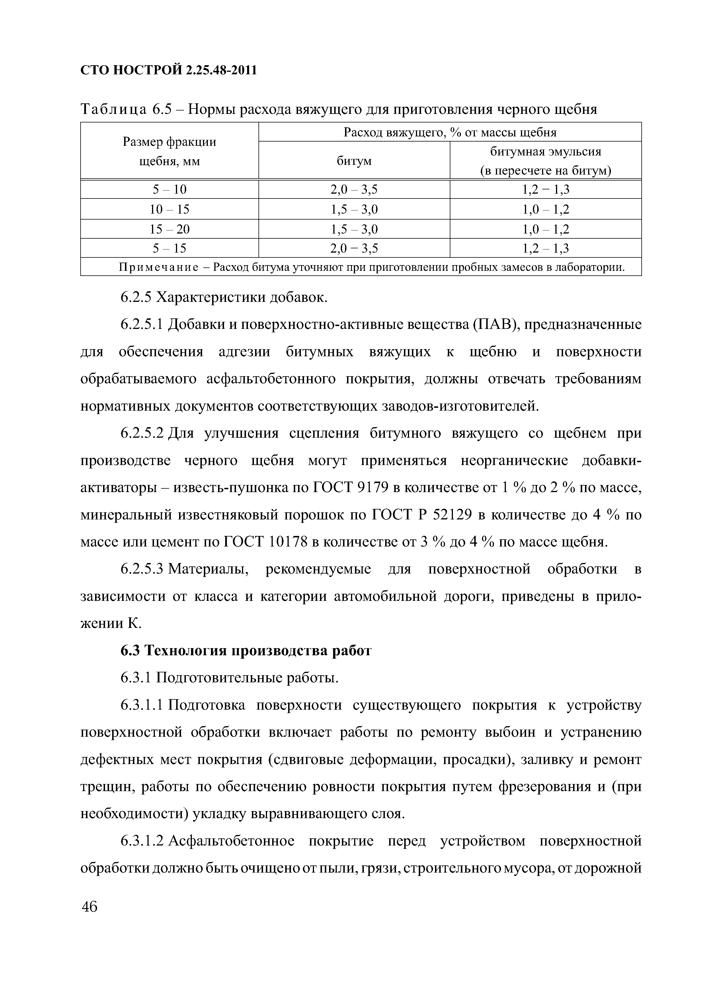 СТО НОСТРОЙ 2.25.48-2011