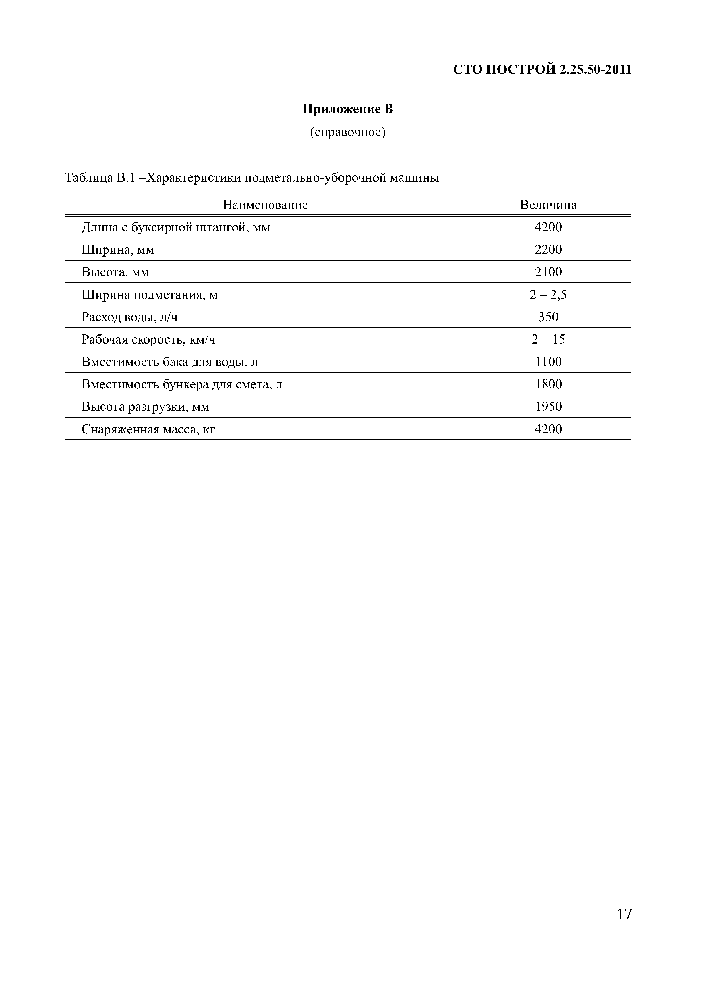 СТО НОСТРОЙ 2.25.50-2011