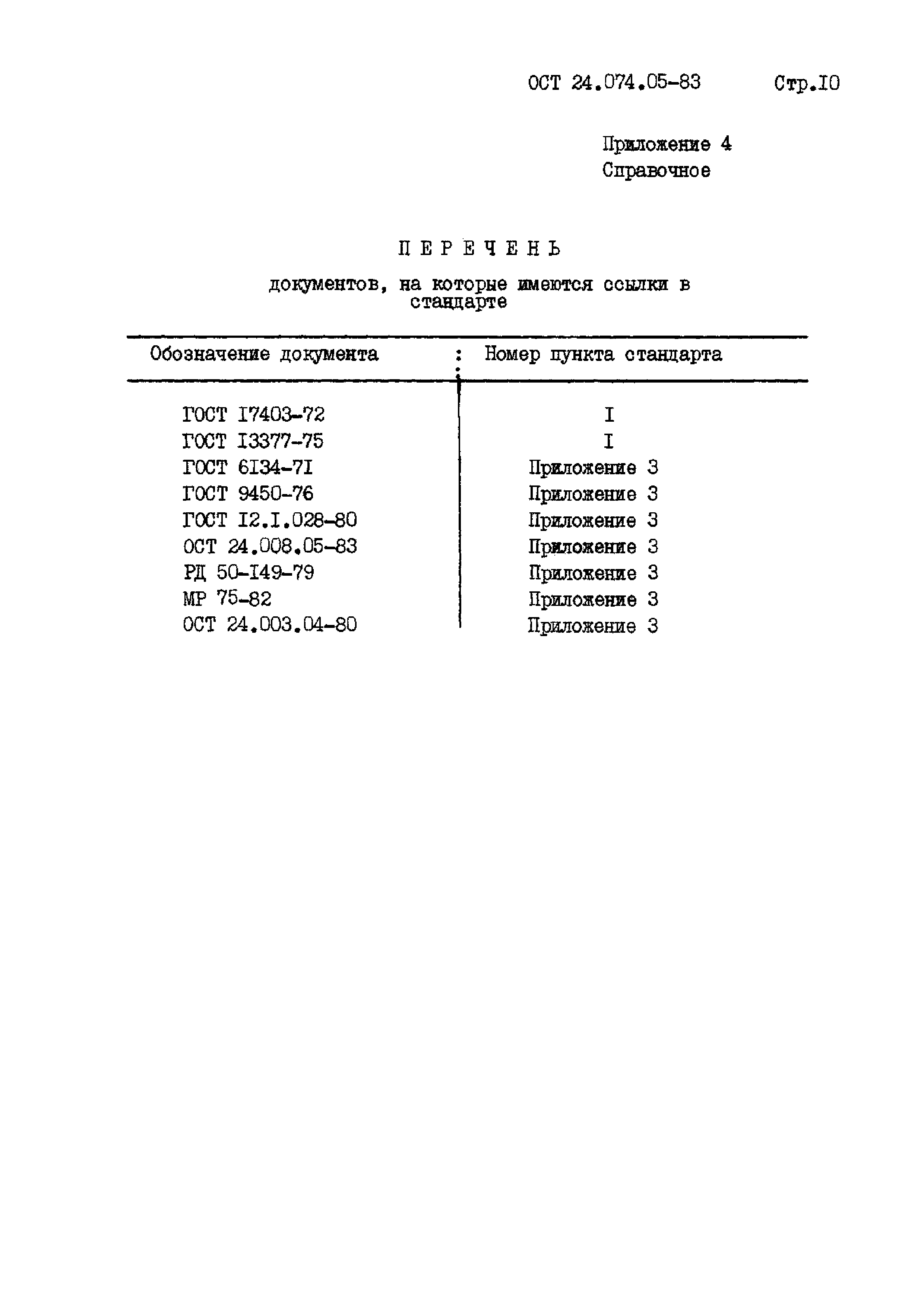 ОСТ 24.074.05-83