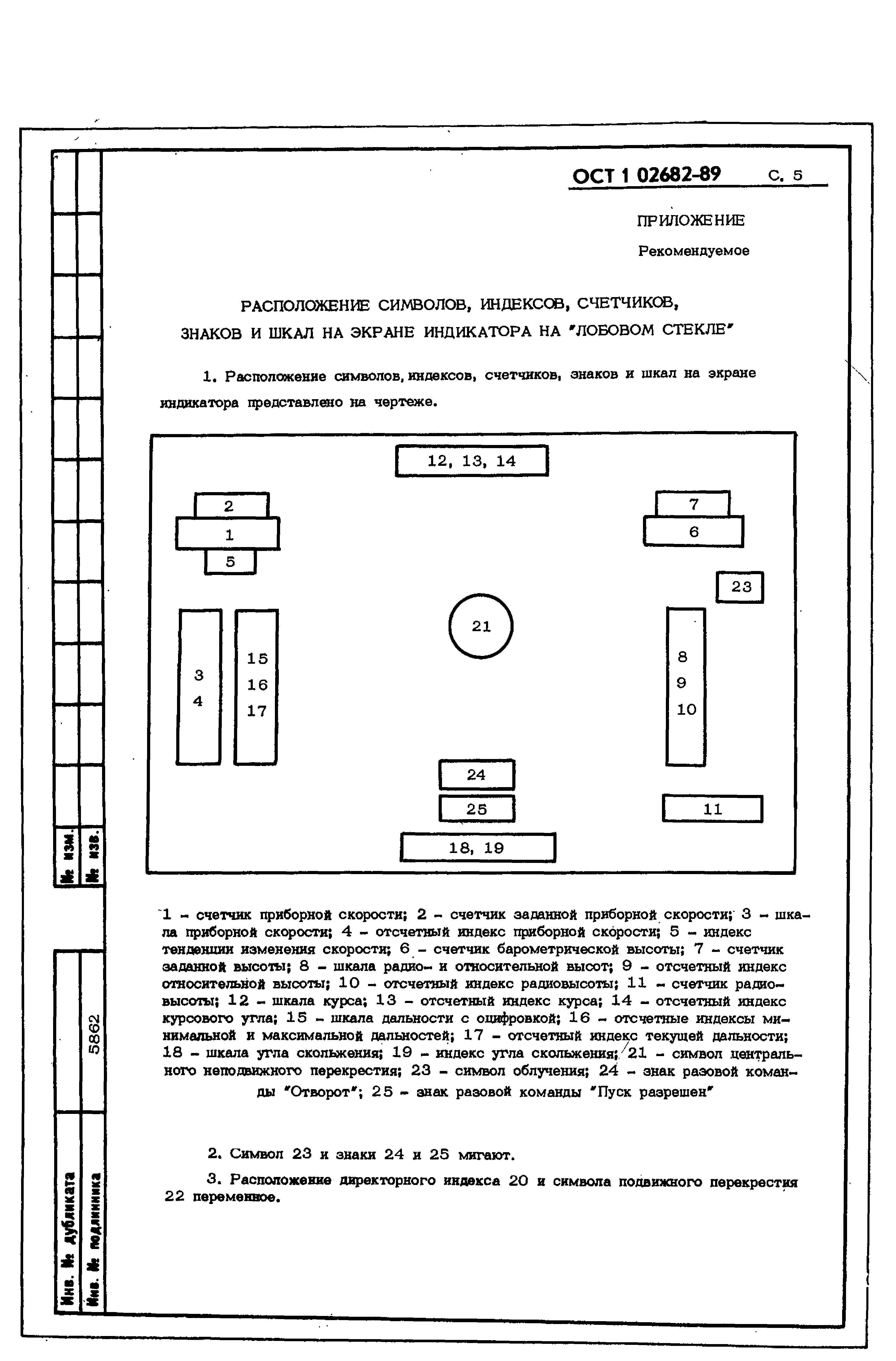 ОСТ 1 02682-89