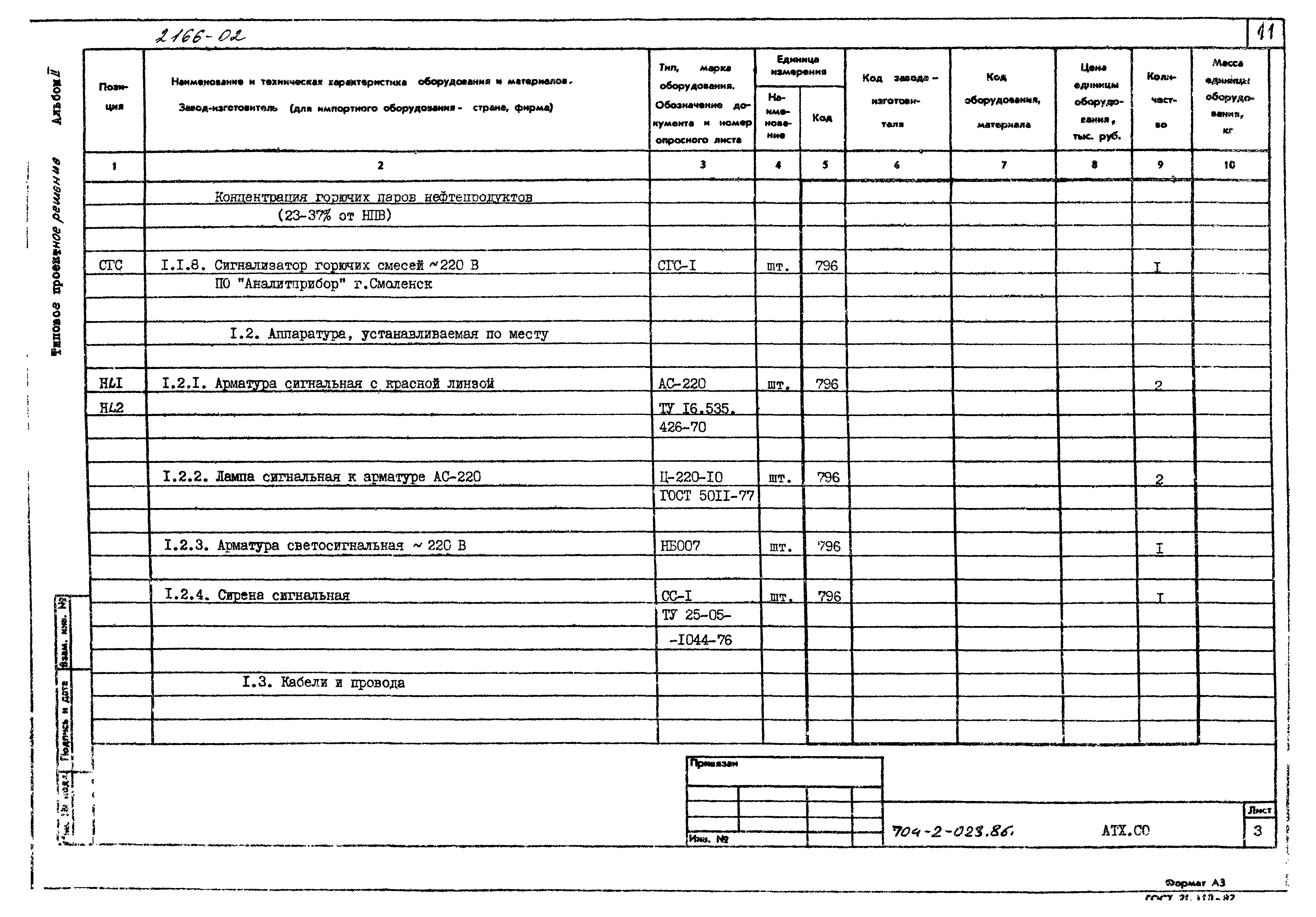 Типовые проектные решения 704-2-028.86