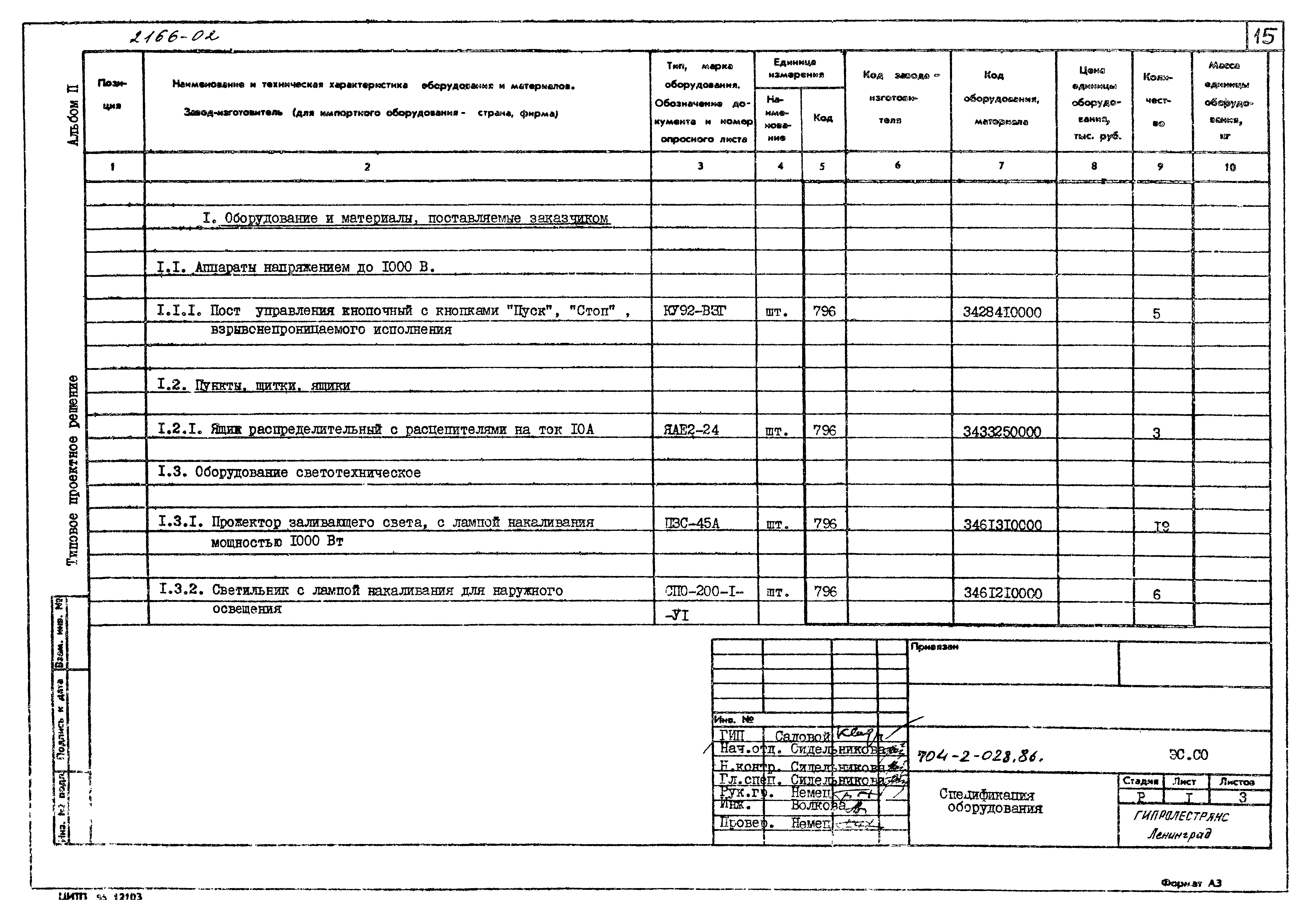 Типовые проектные решения 704-2-028.86