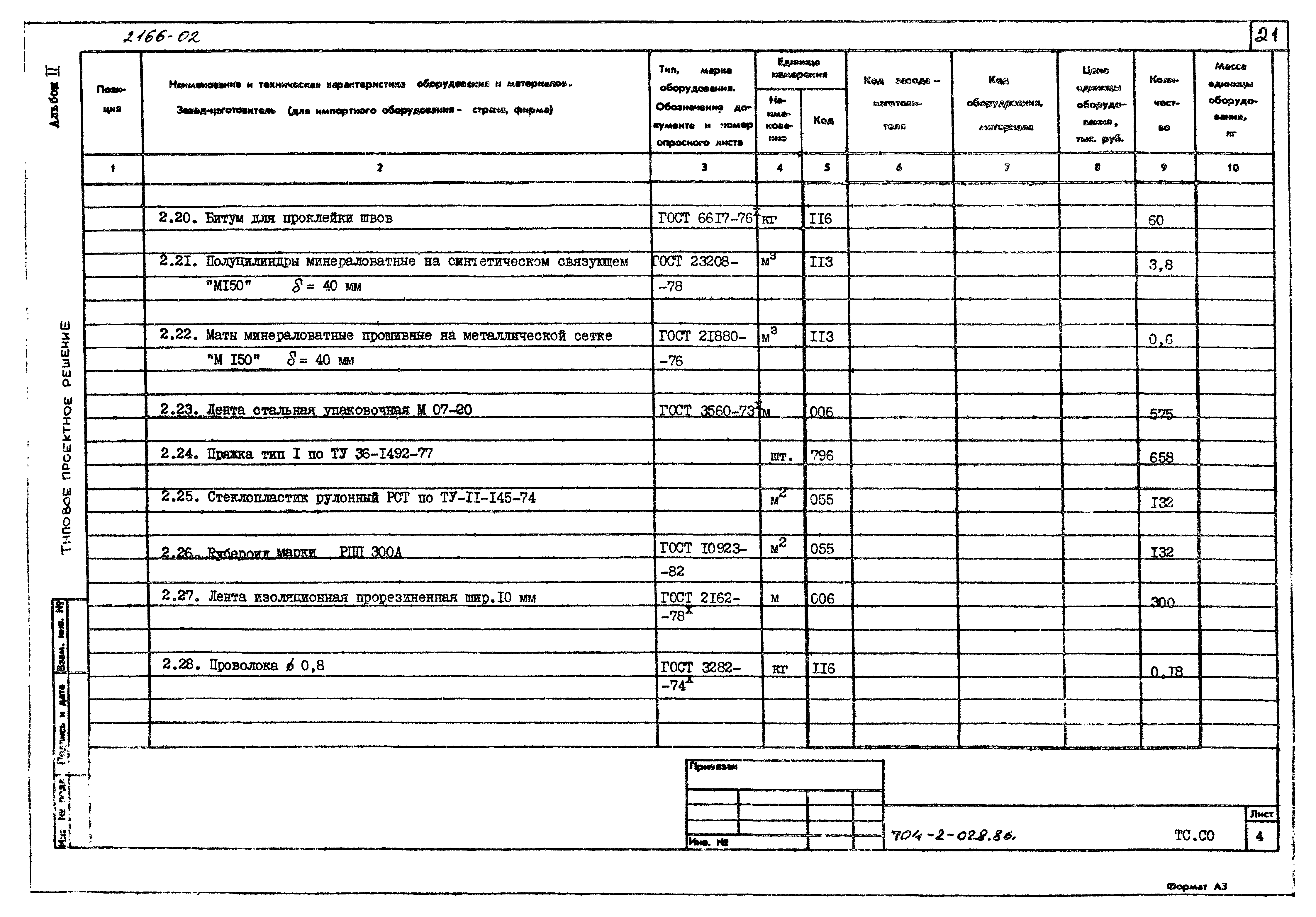 Типовые проектные решения 704-2-028.86