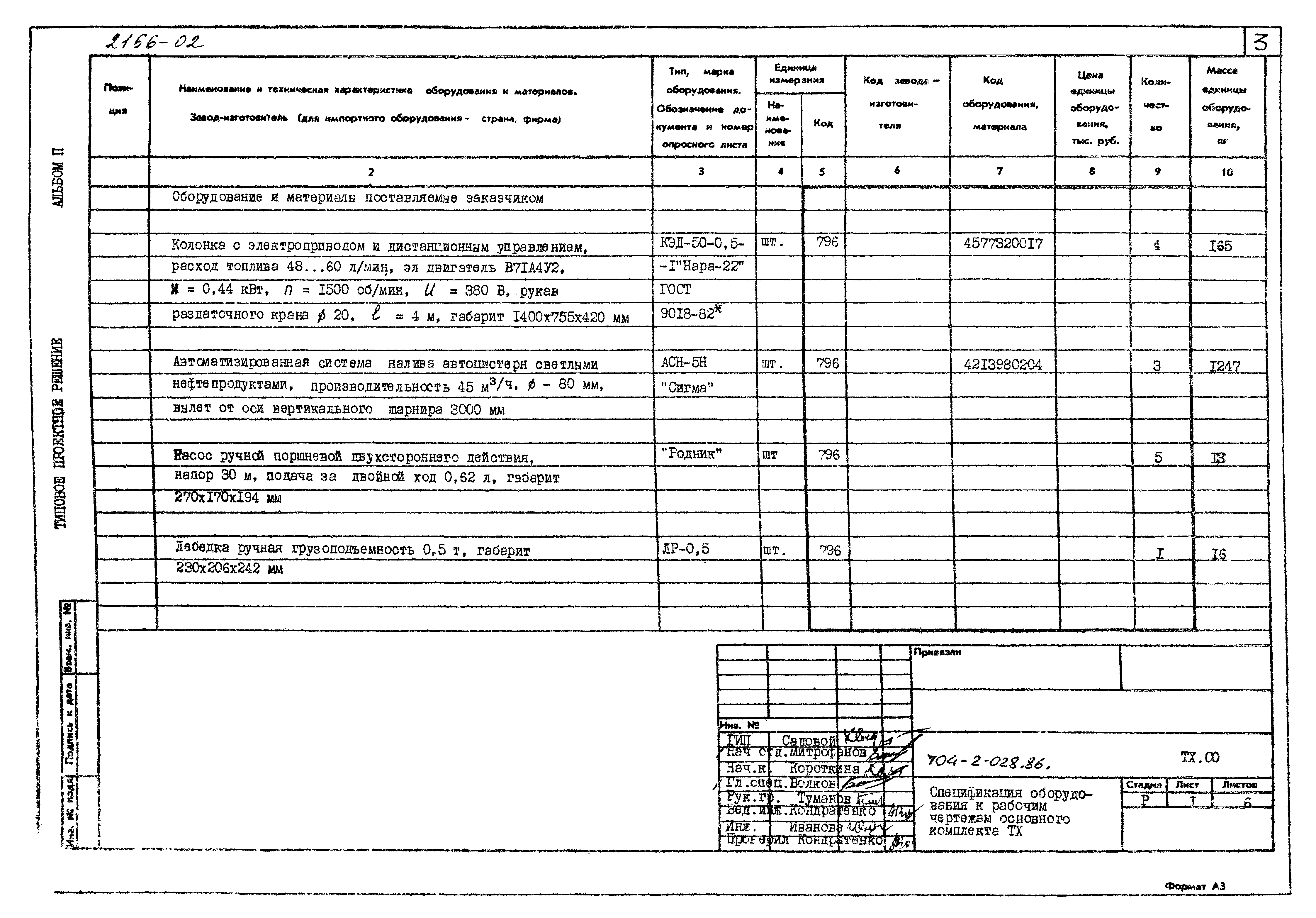 Типовые проектные решения 704-2-028.86