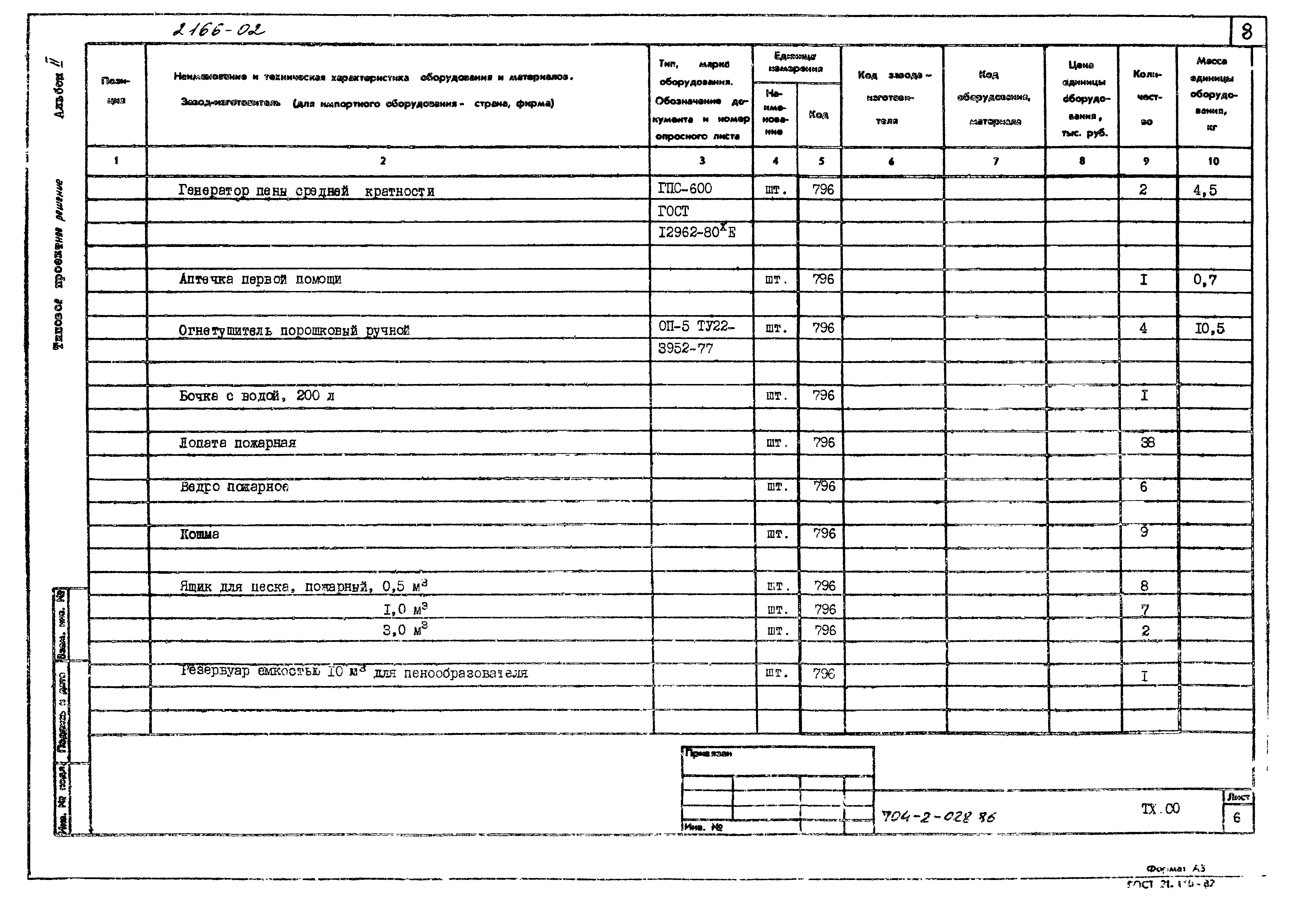 Типовые проектные решения 704-2-028.86