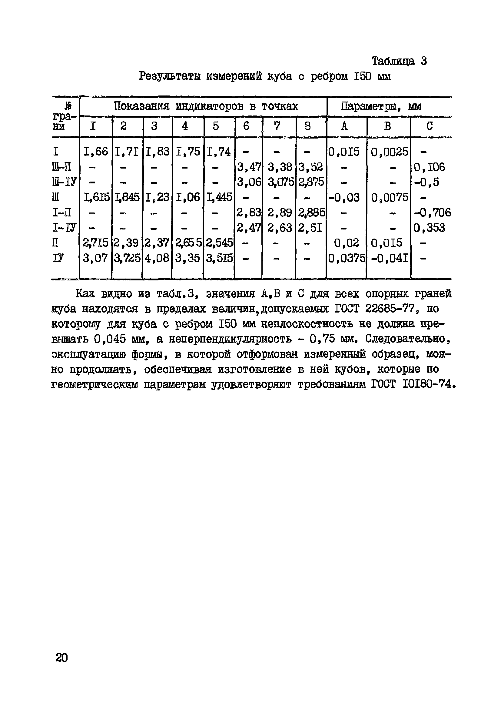 Р 18-76/НИИЖБ