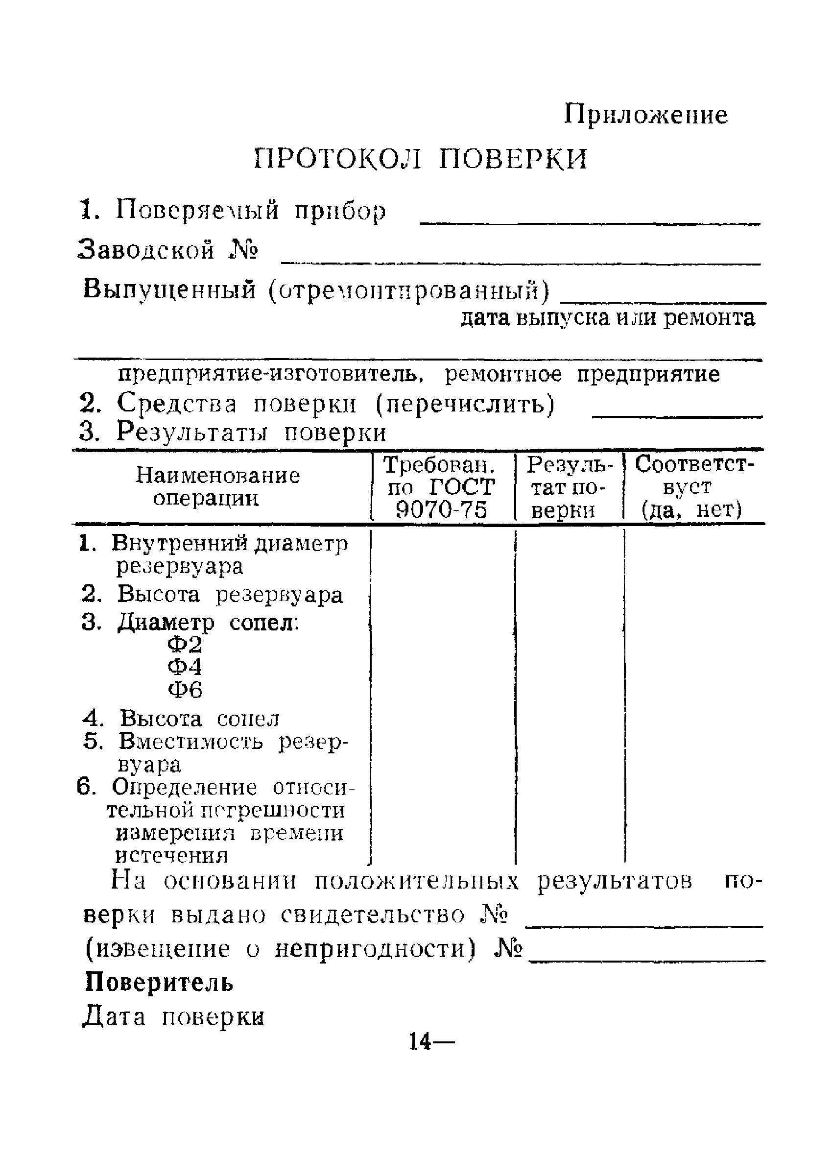 МИ 1740-87