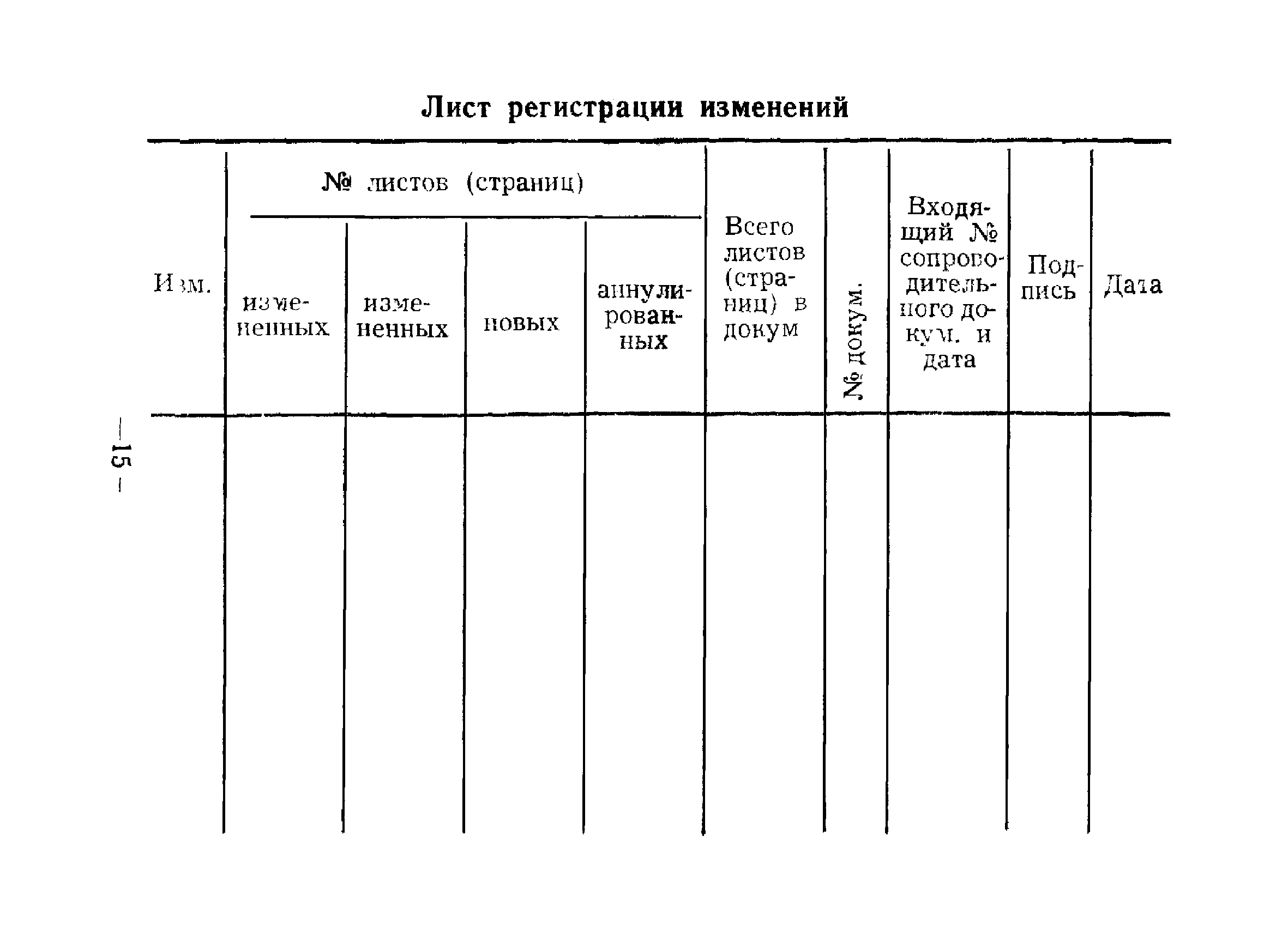 МИ 1740-87