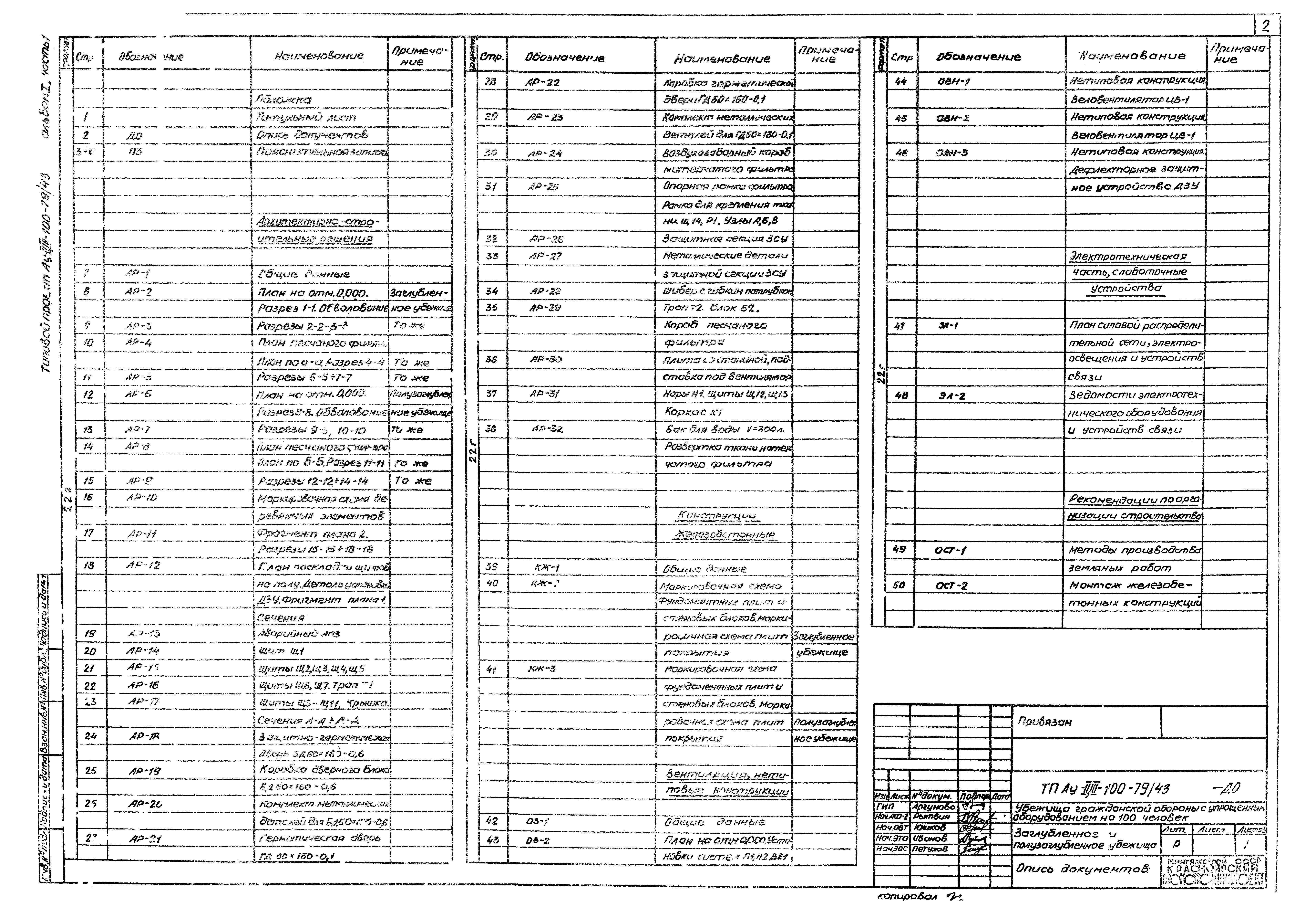 Типовой проект Ау-II,III-100-79/43