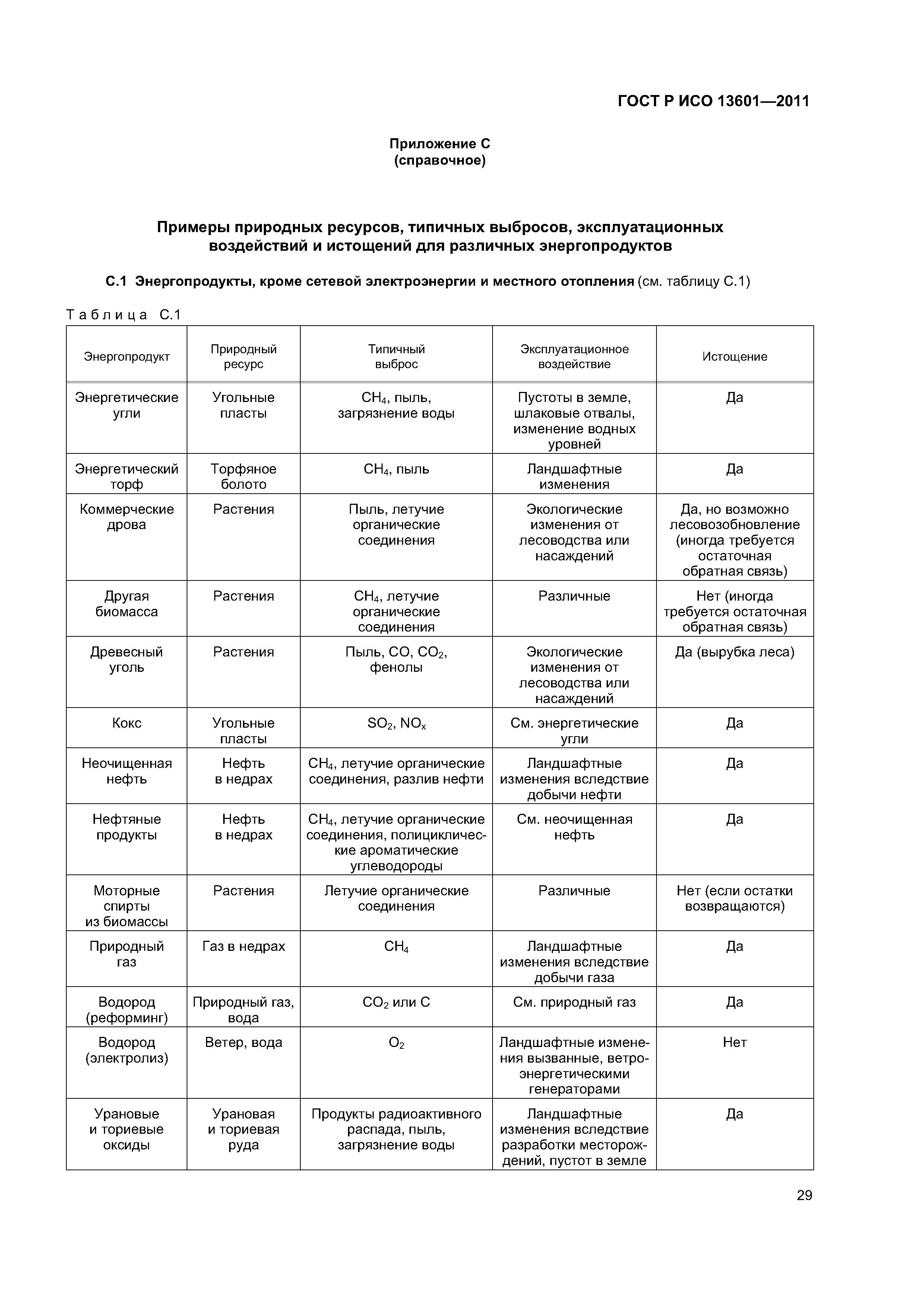 ГОСТ Р ИСО 13601-2011