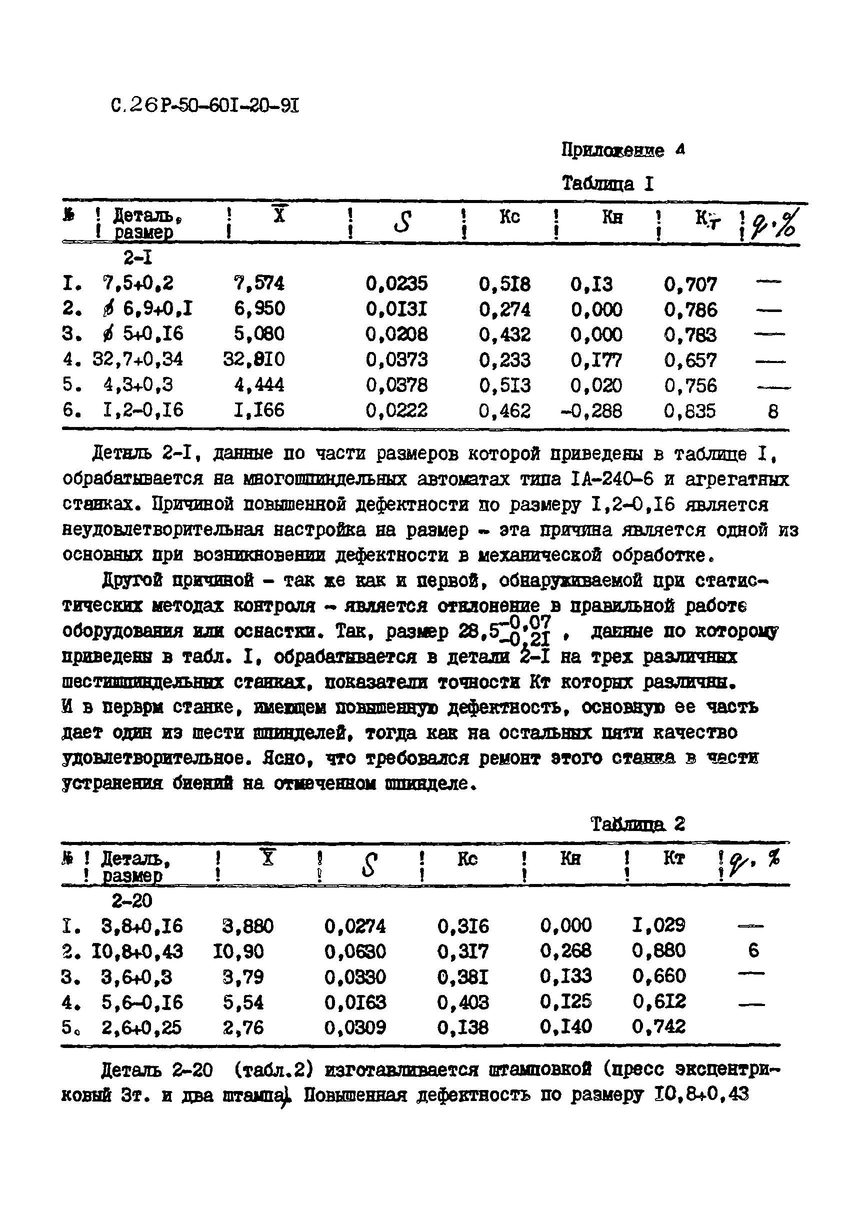 Р 50-601-20-91