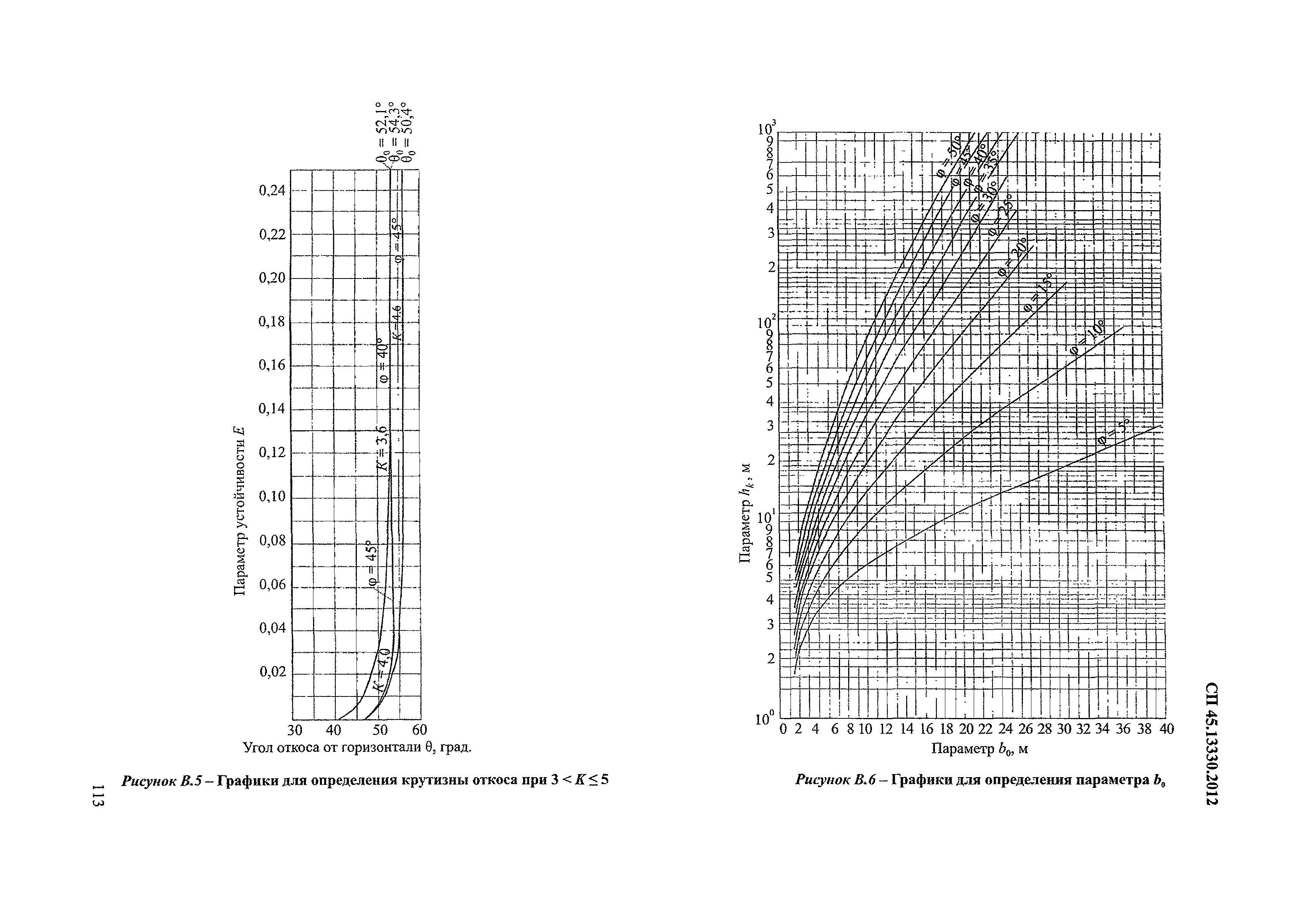 СП 45.13330.2012