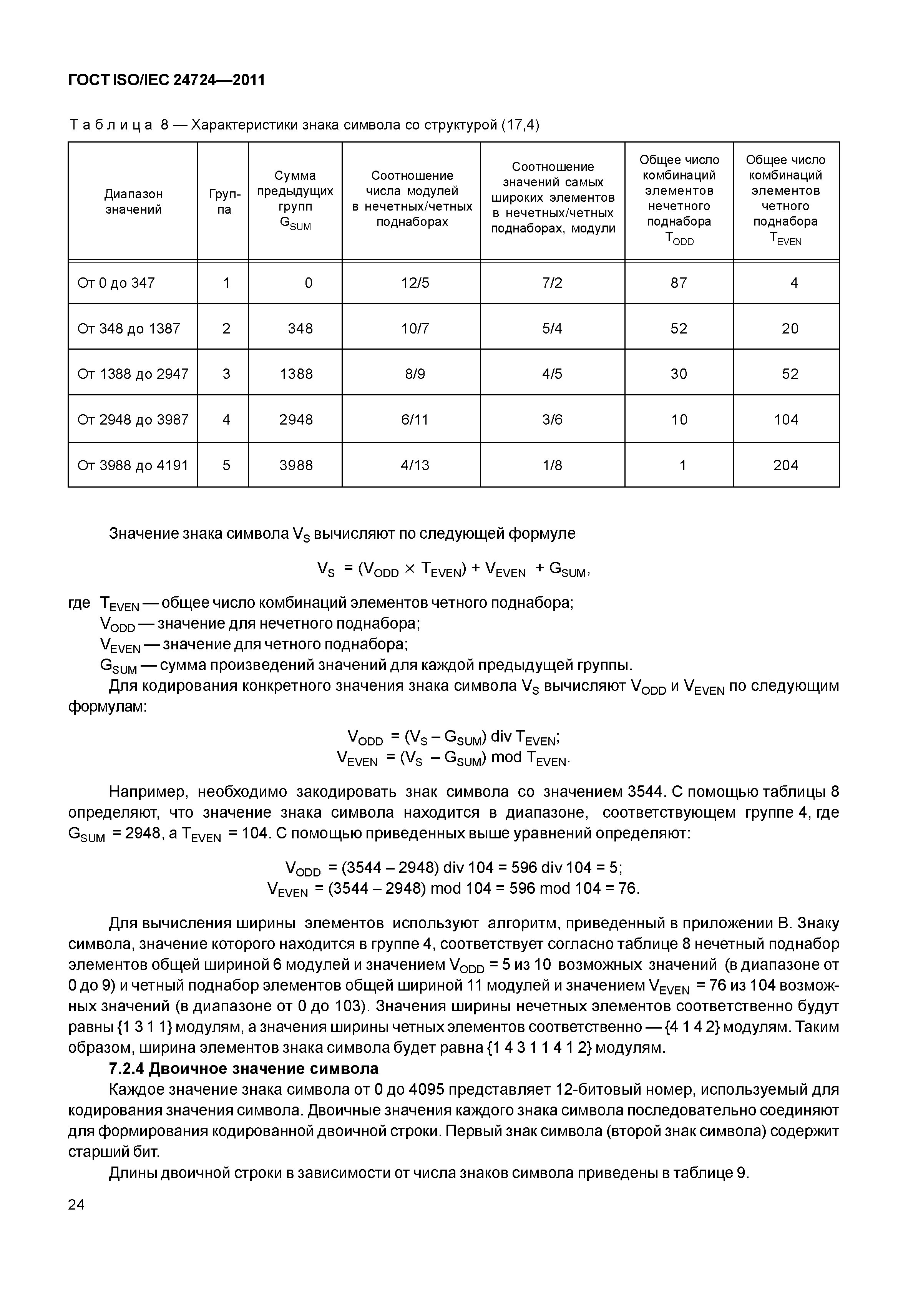 ГОСТ ISO/IEC 24724-2011