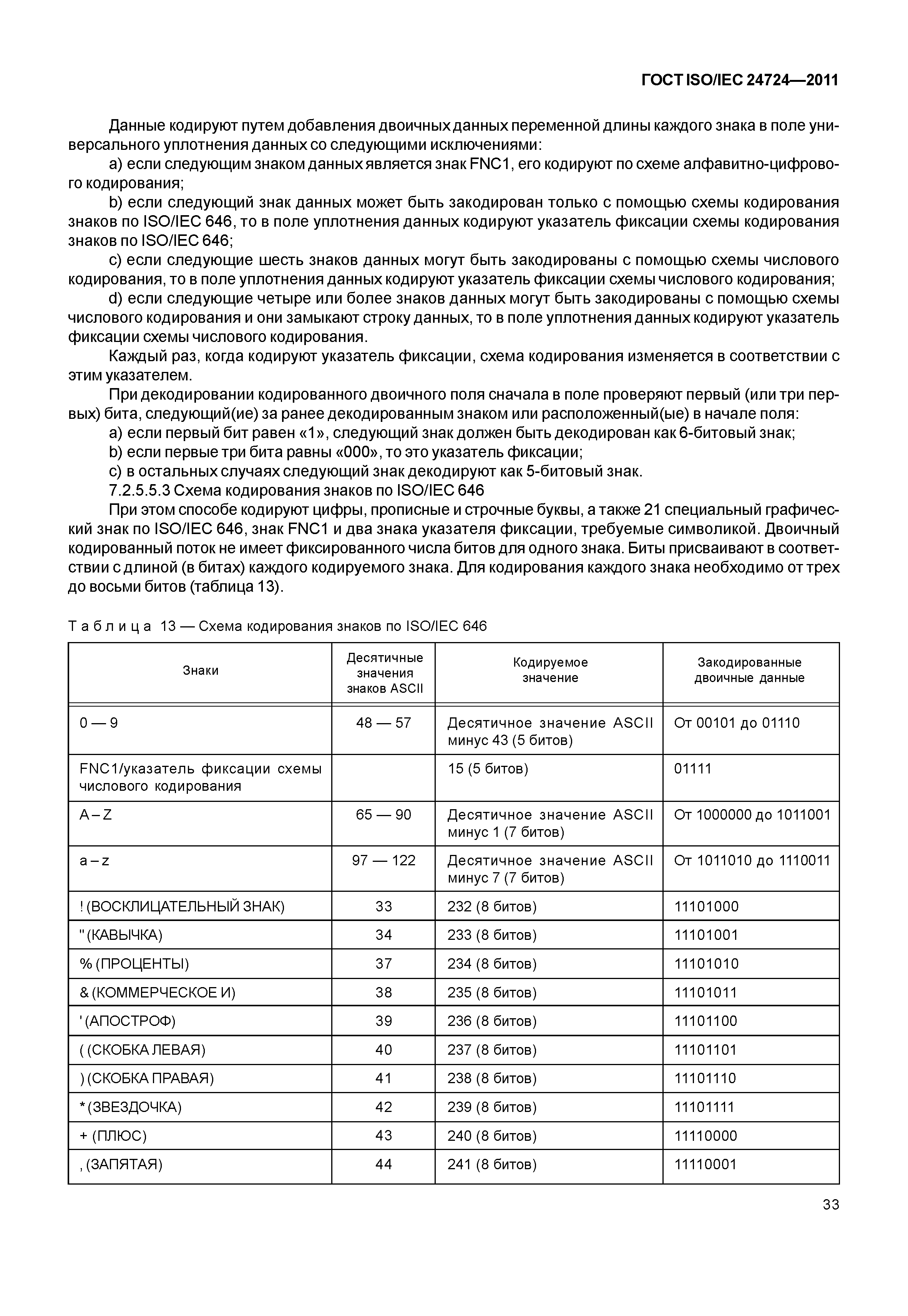 ГОСТ ISO/IEC 24724-2011