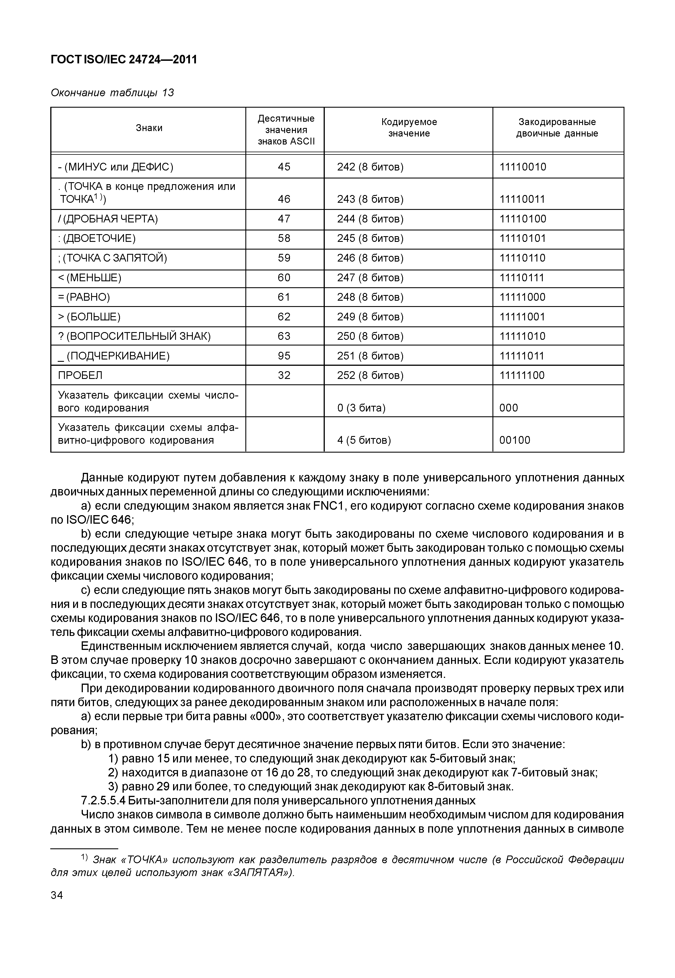 ГОСТ ISO/IEC 24724-2011