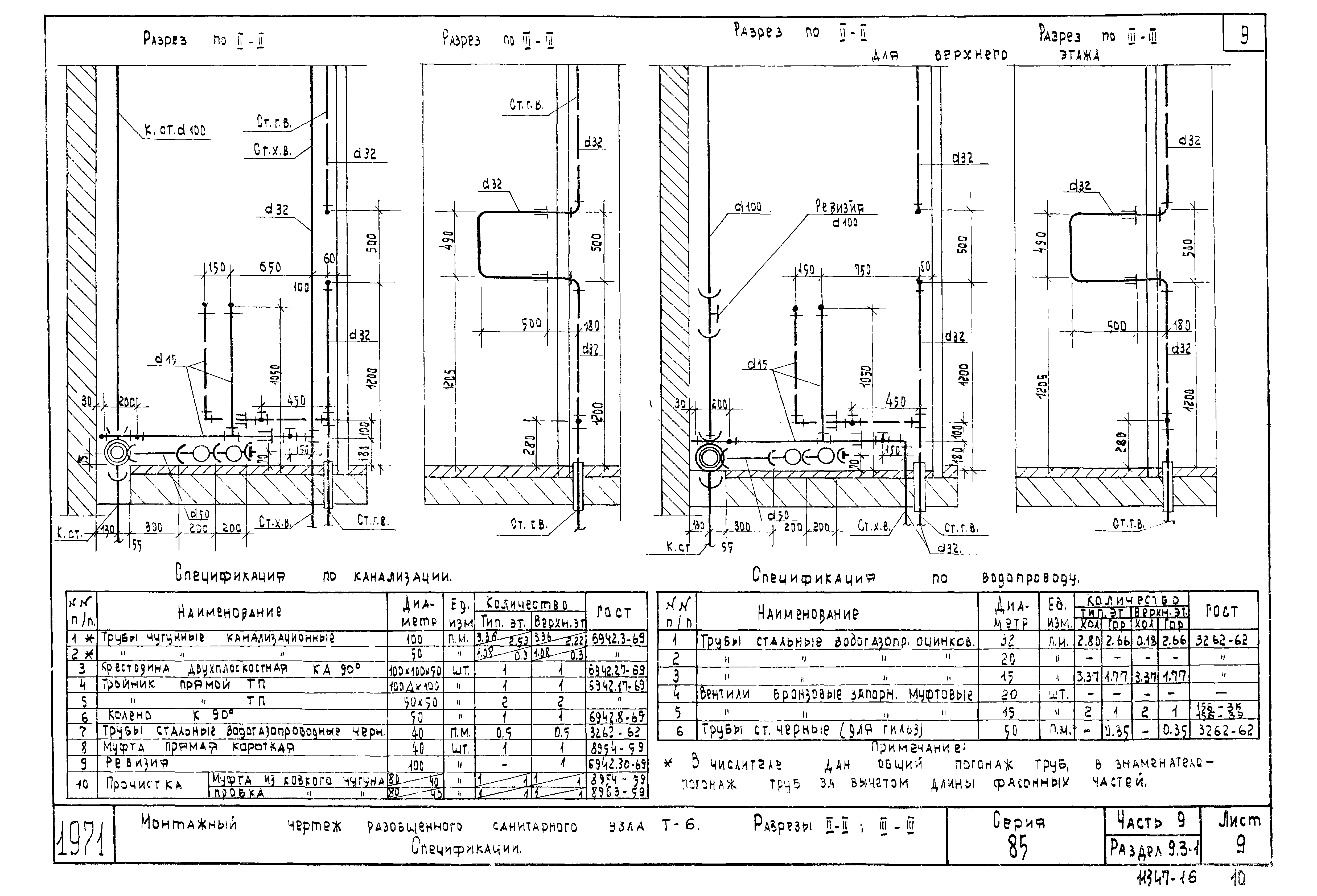 Типовой проект Серия 85