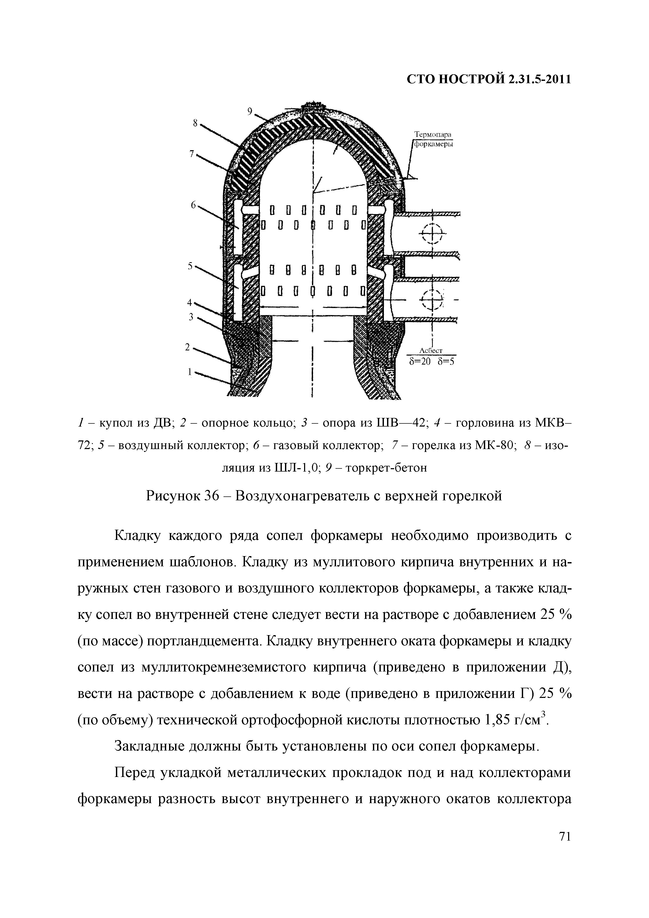 СТО НОСТРОЙ 2.31.5-2011