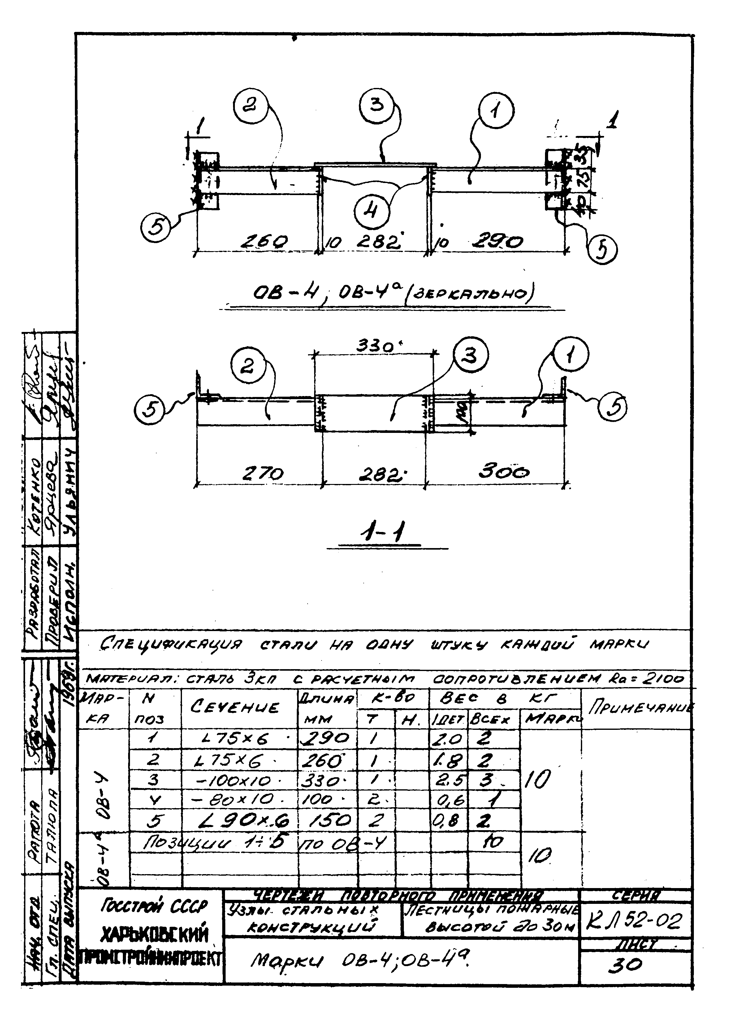 Серия КЛ 52-02