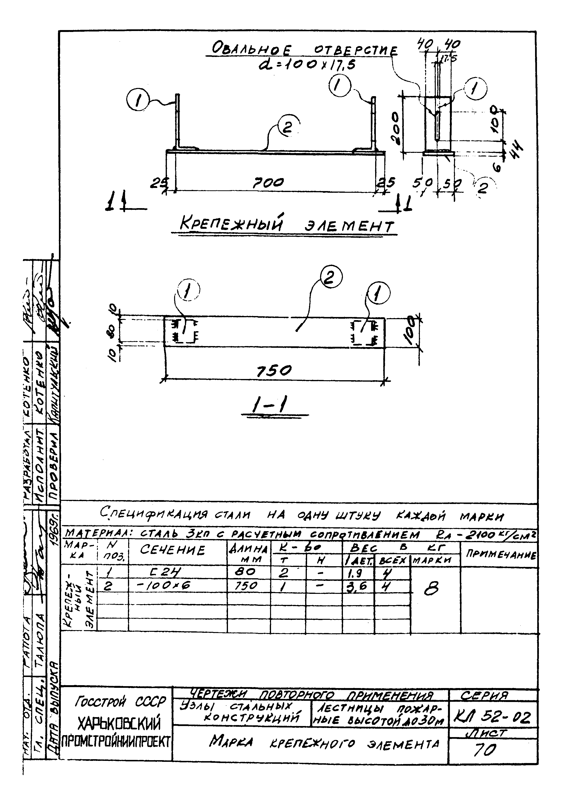 Серия КЛ 52-02