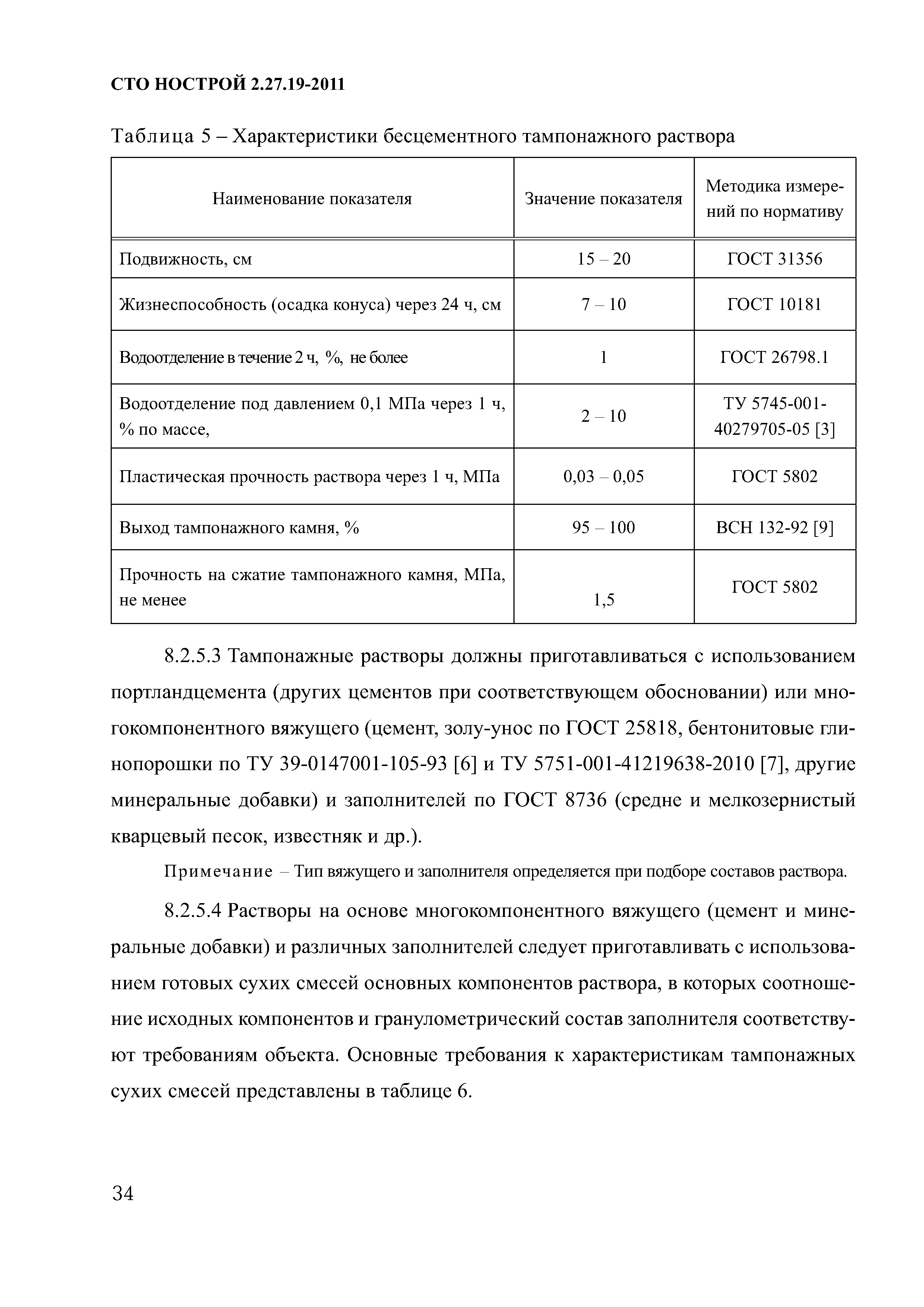 СТО НОСТРОЙ 2.27.19-2011