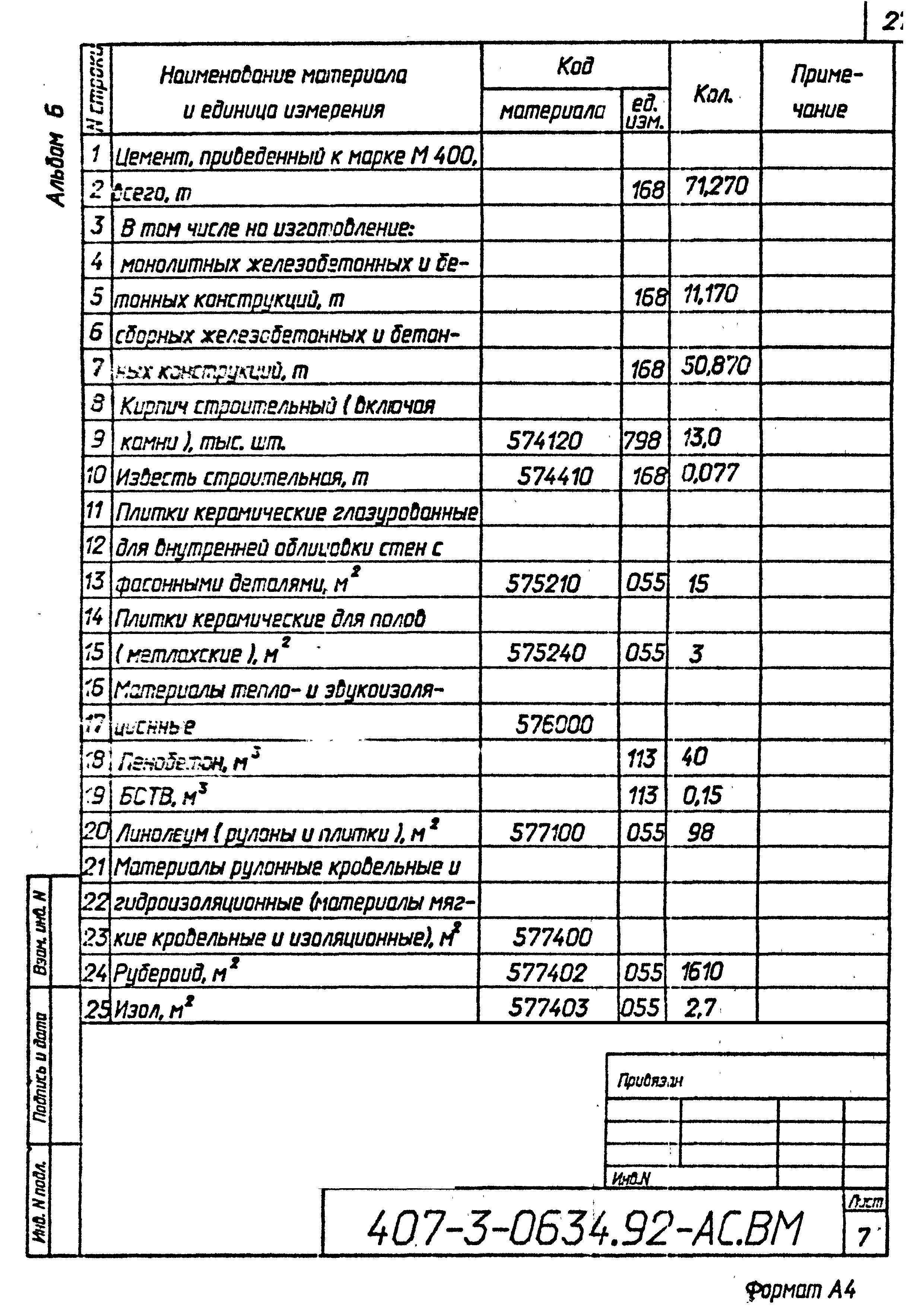 Типовые проектные решения 407-3-0634.92