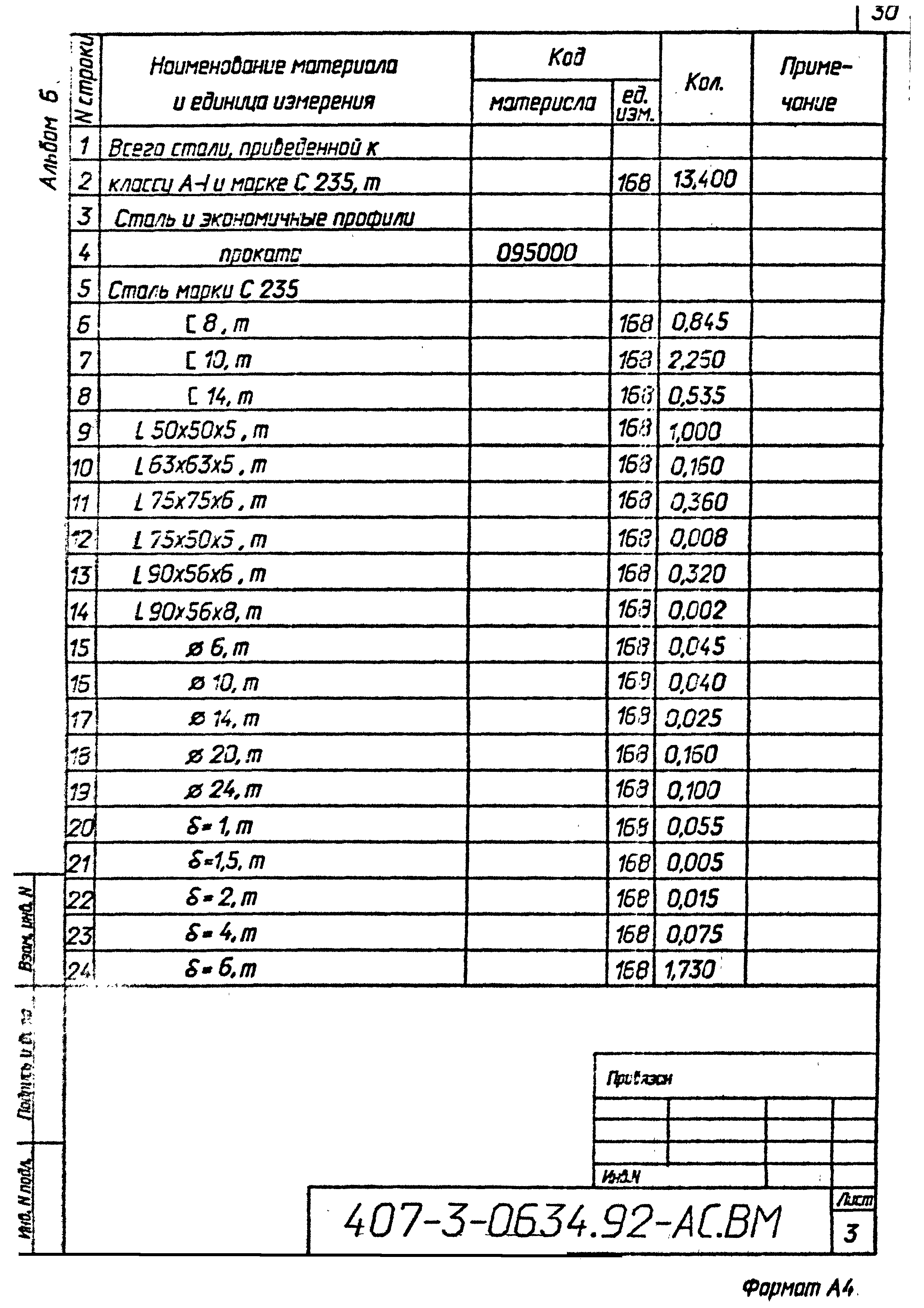 Типовые проектные решения 407-3-0634.92