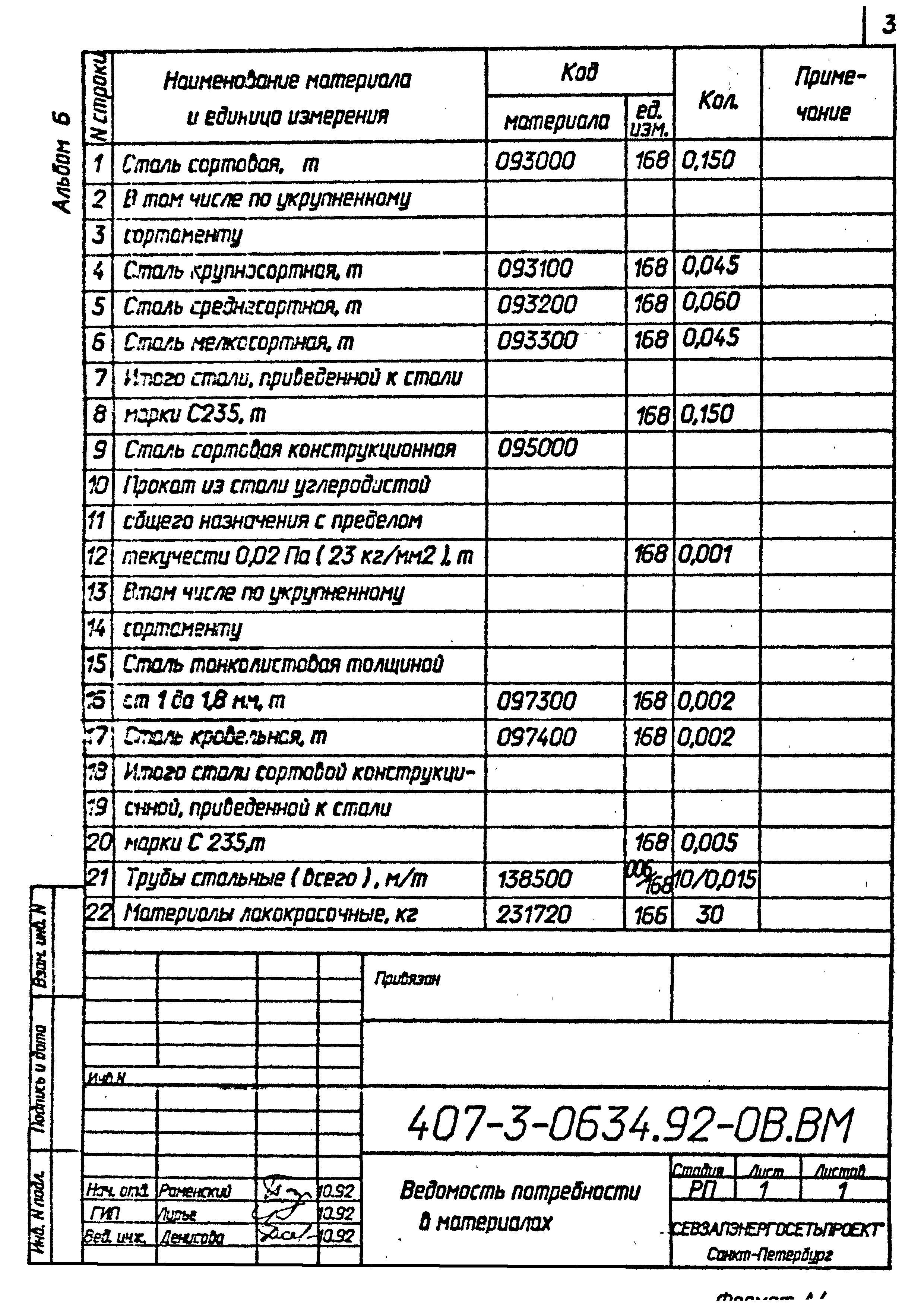 Типовые проектные решения 407-3-0634.92