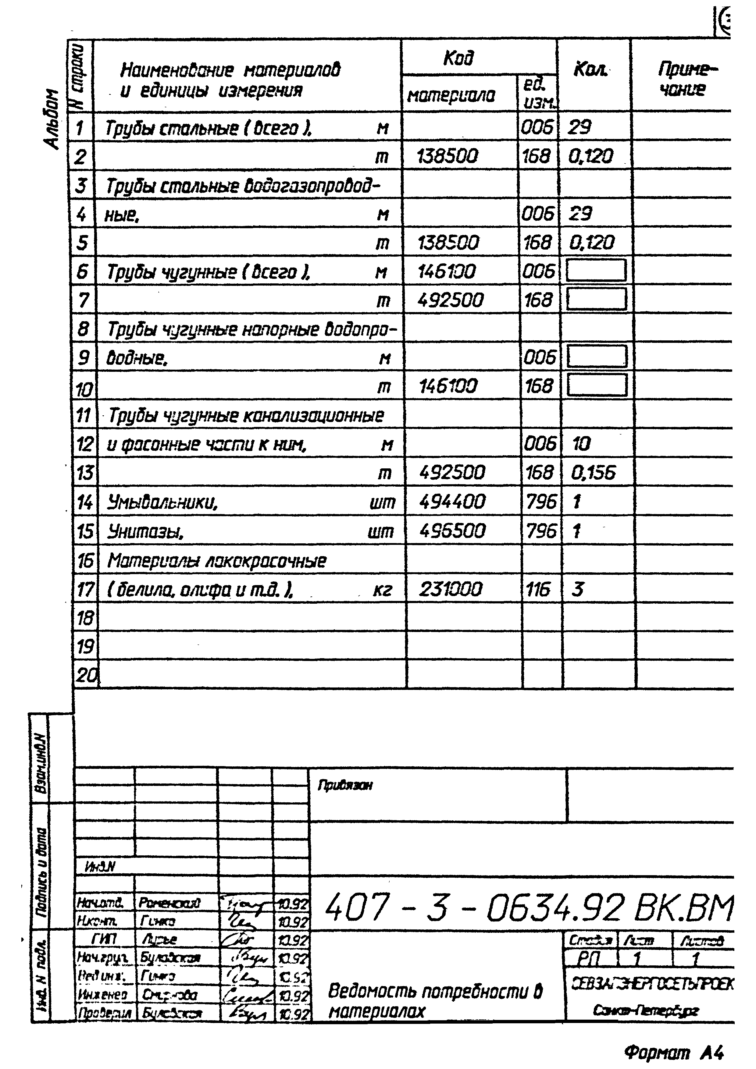 Типовые проектные решения 407-3-0634.92