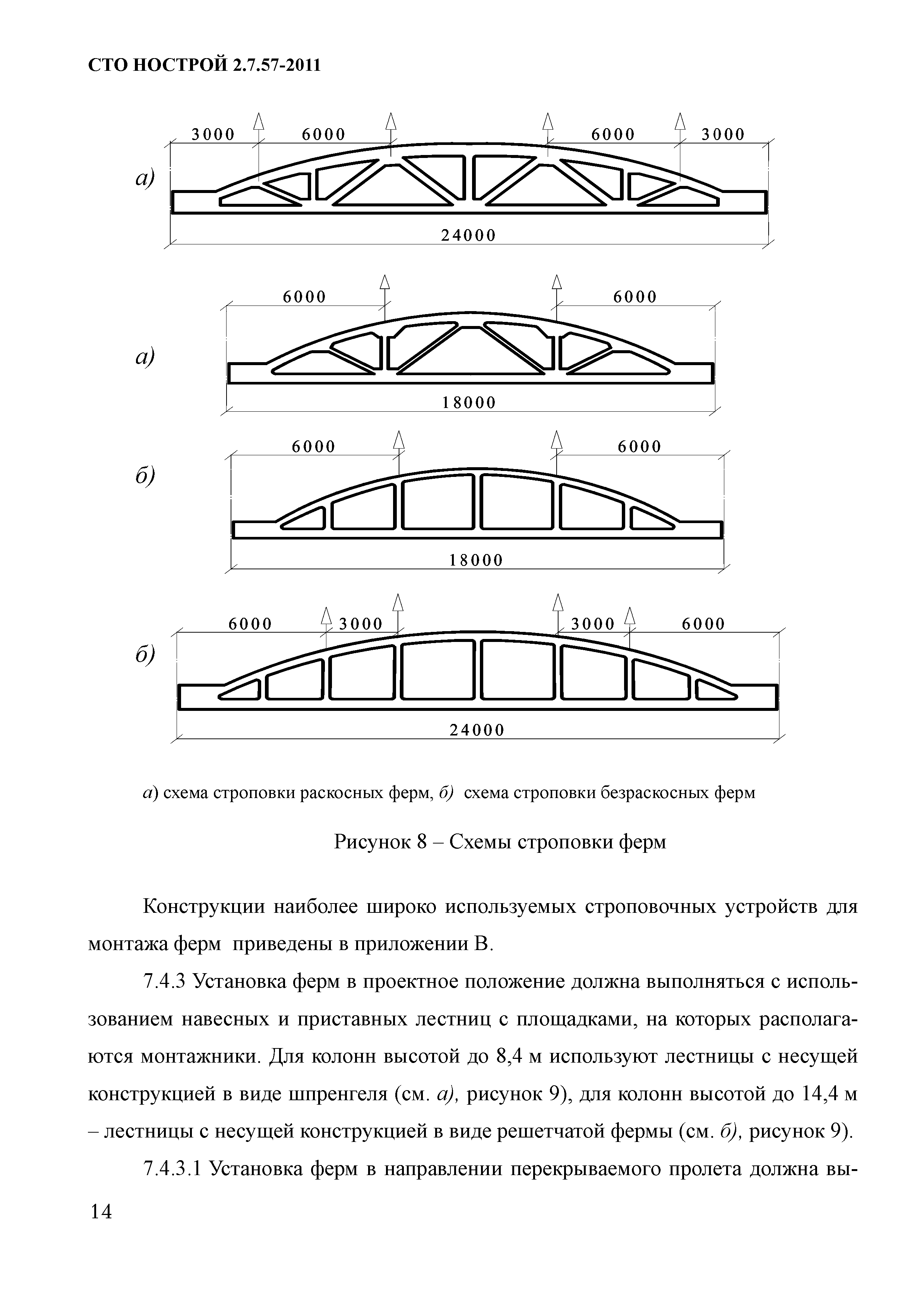 СТО НОСТРОЙ 2.7.57-2011