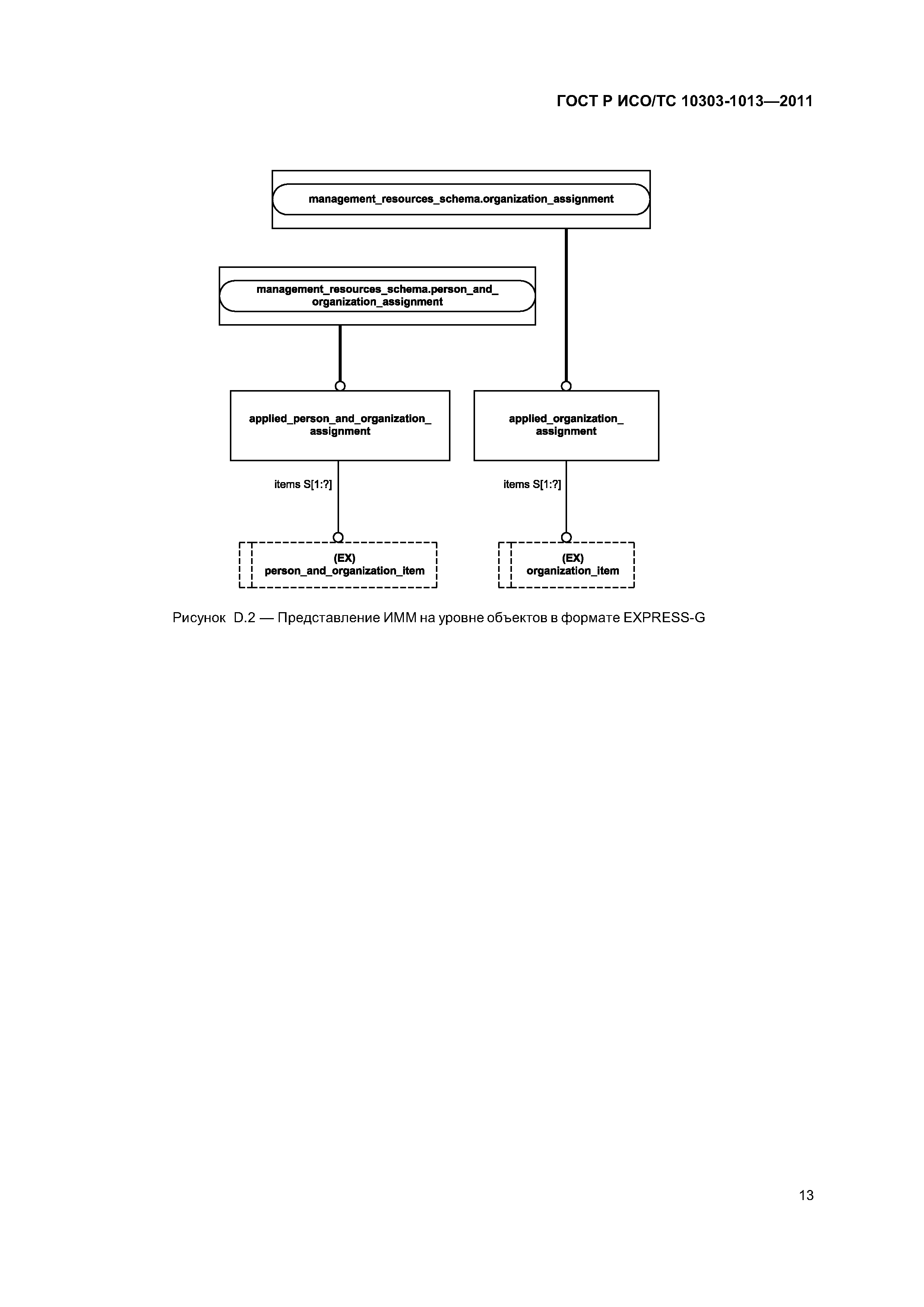 ГОСТ Р ИСО/ТС 10303-1013-2011