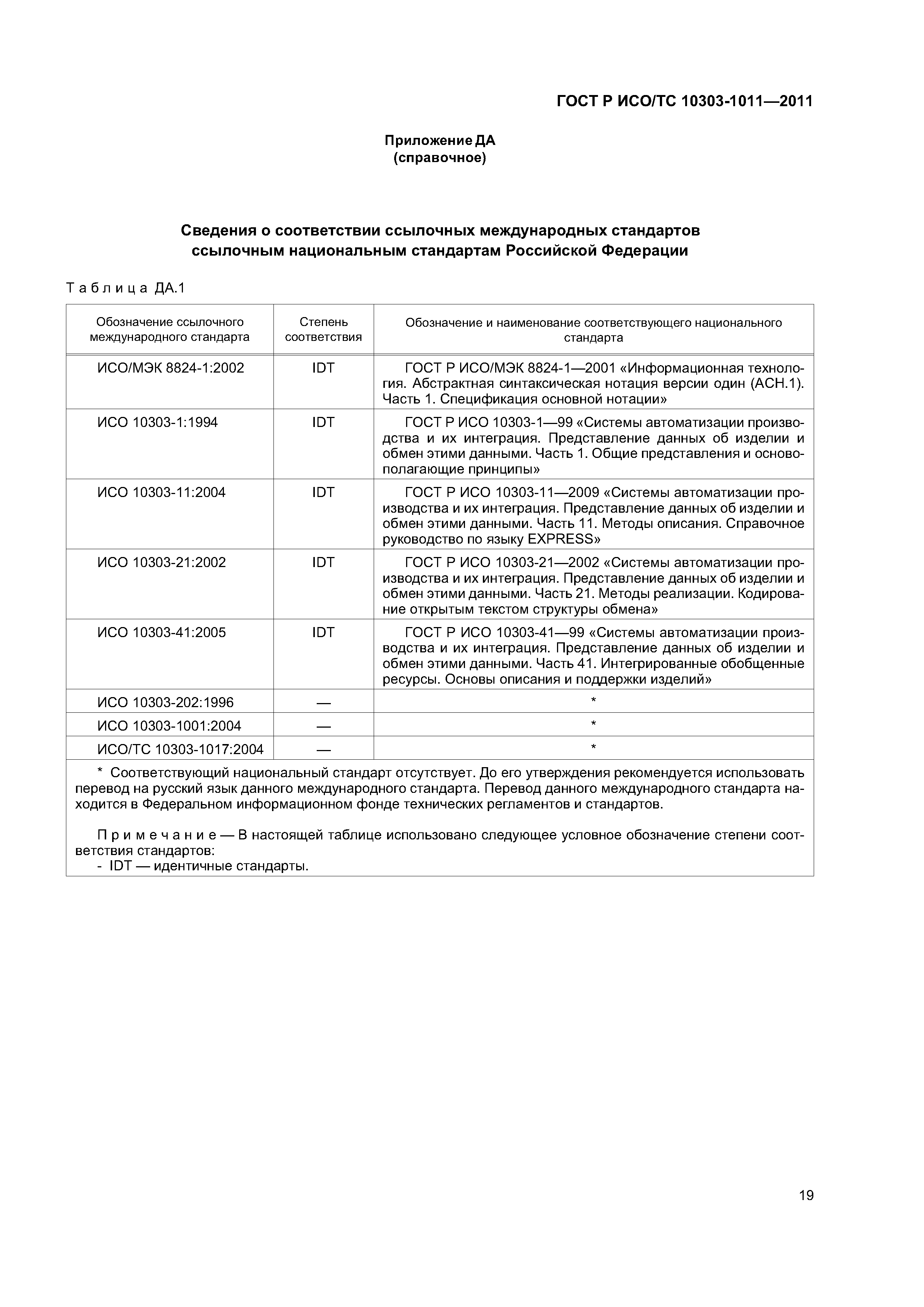 ГОСТ Р ИСО/ТС 10303-1011-2011