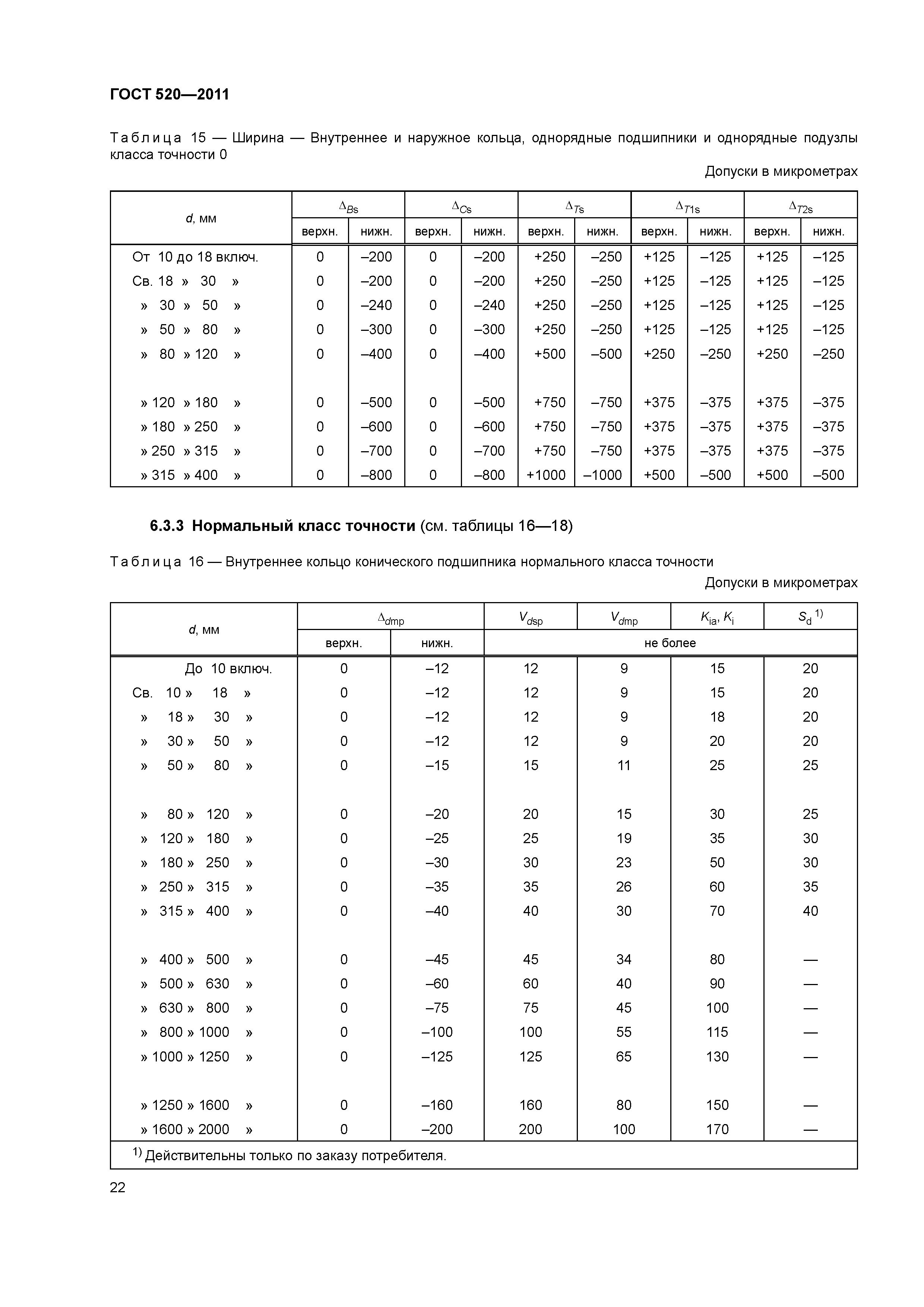 ГОСТ 520-2011