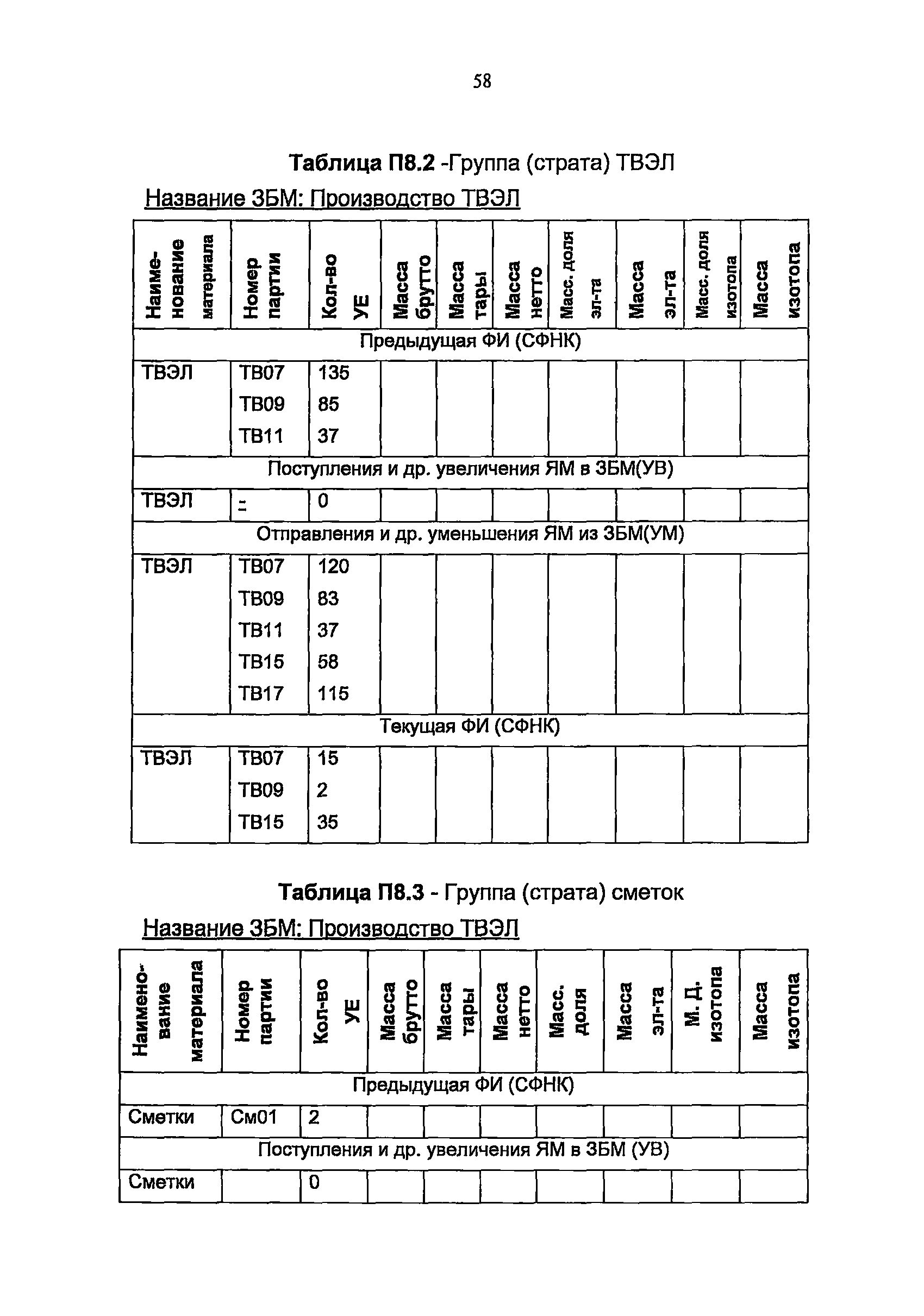 РБ 066-11