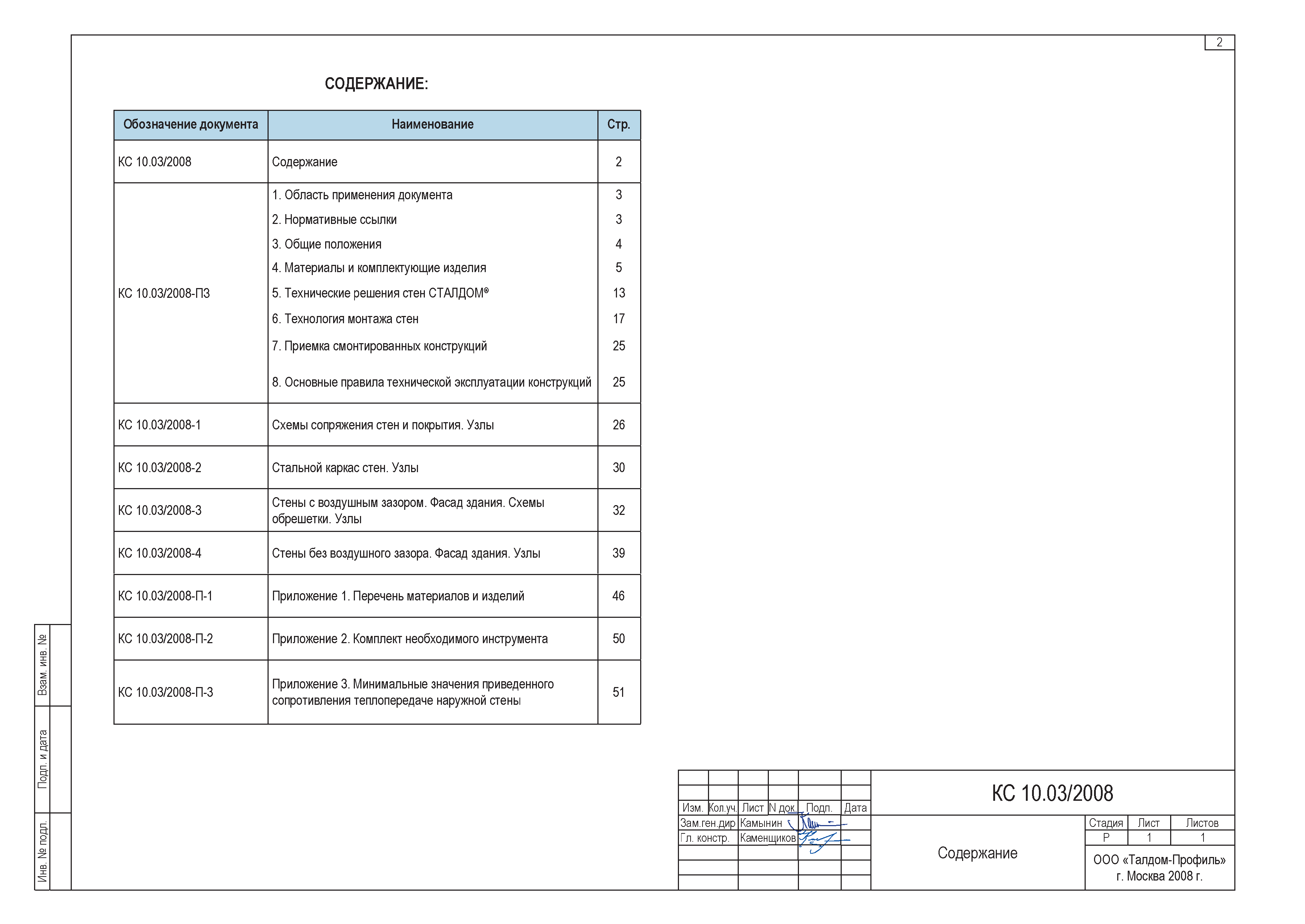 Шифр КС 10.03/2008