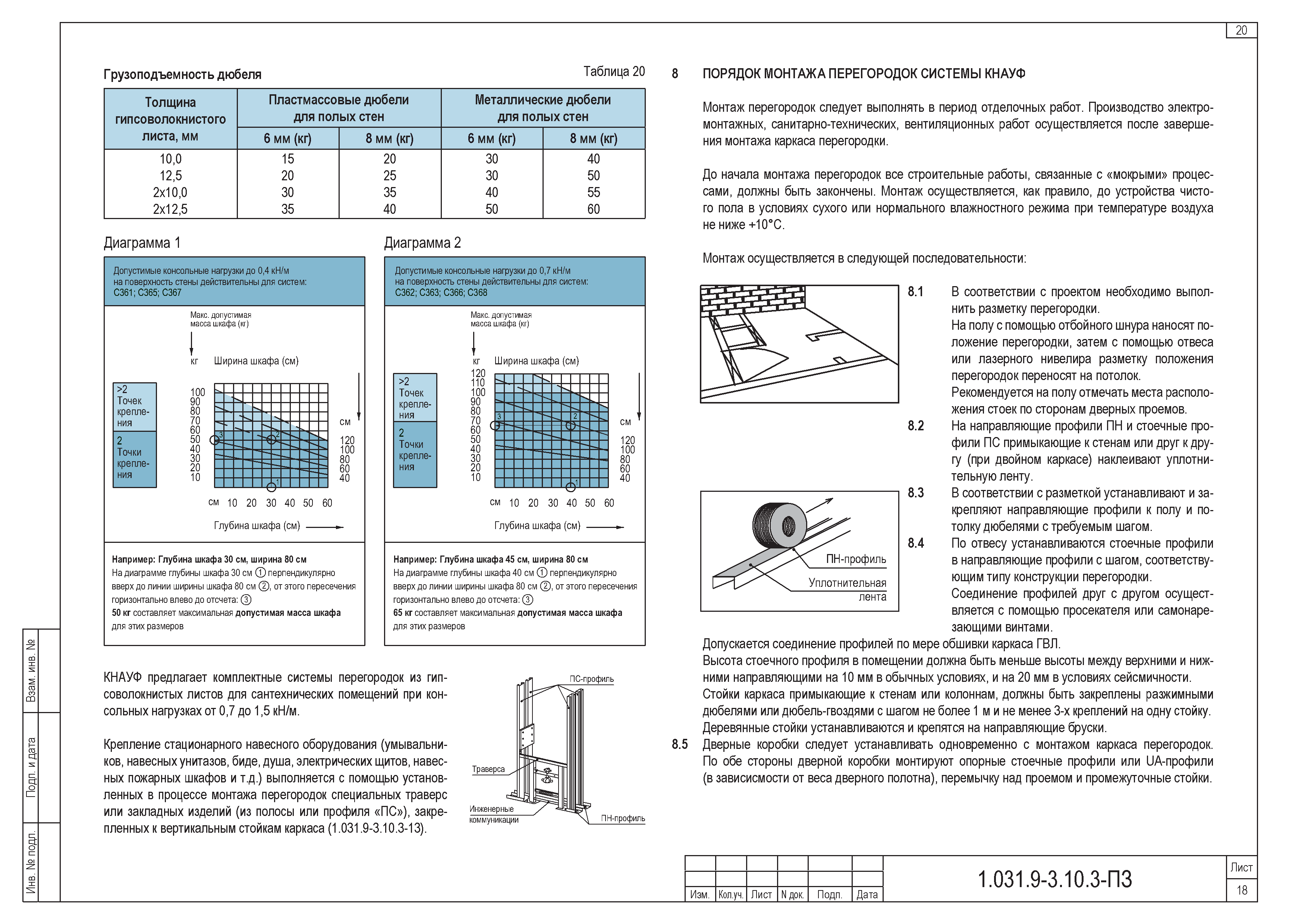 Серия 1.031.9-3.10