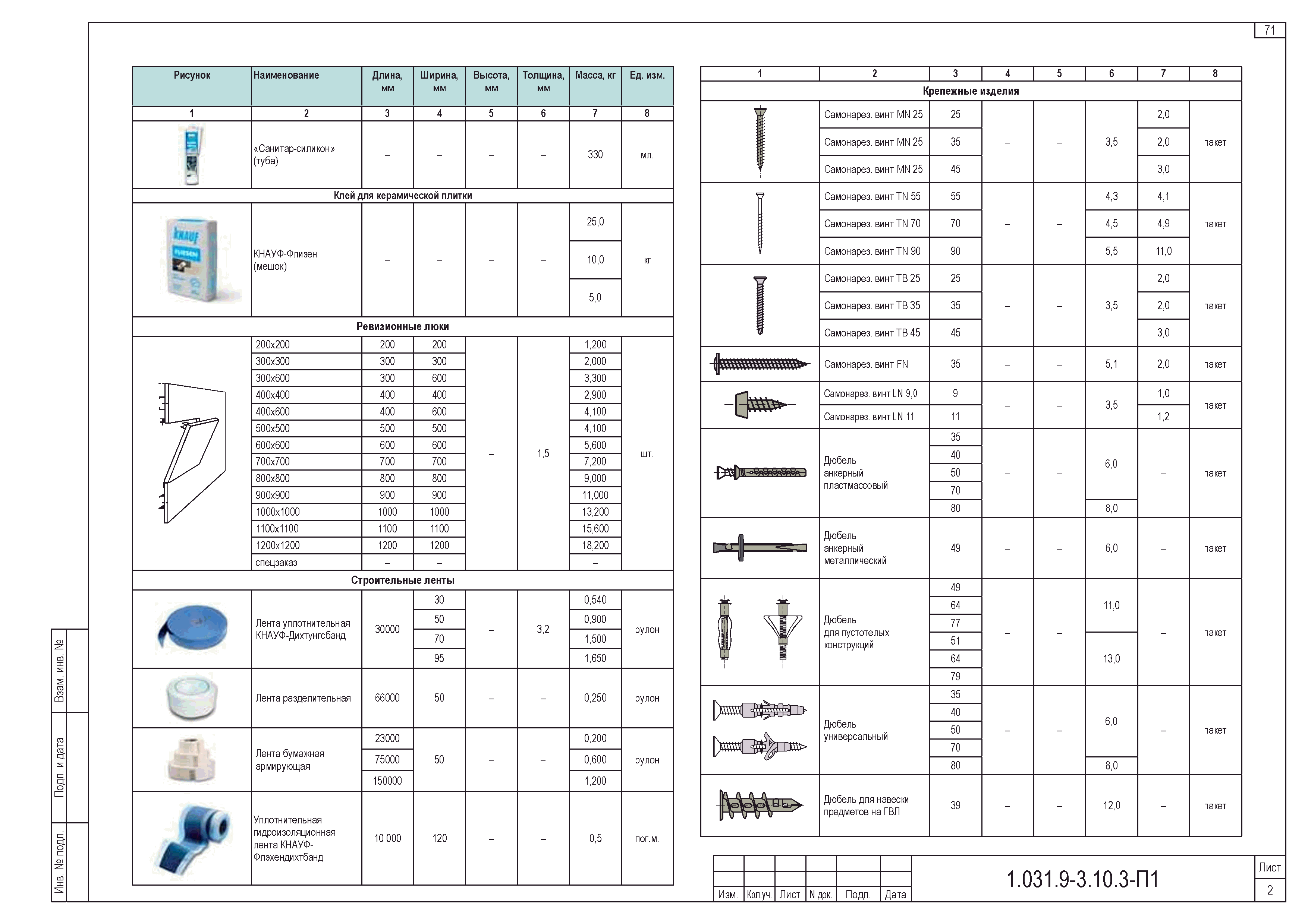 Серия 1.031.9-3.10