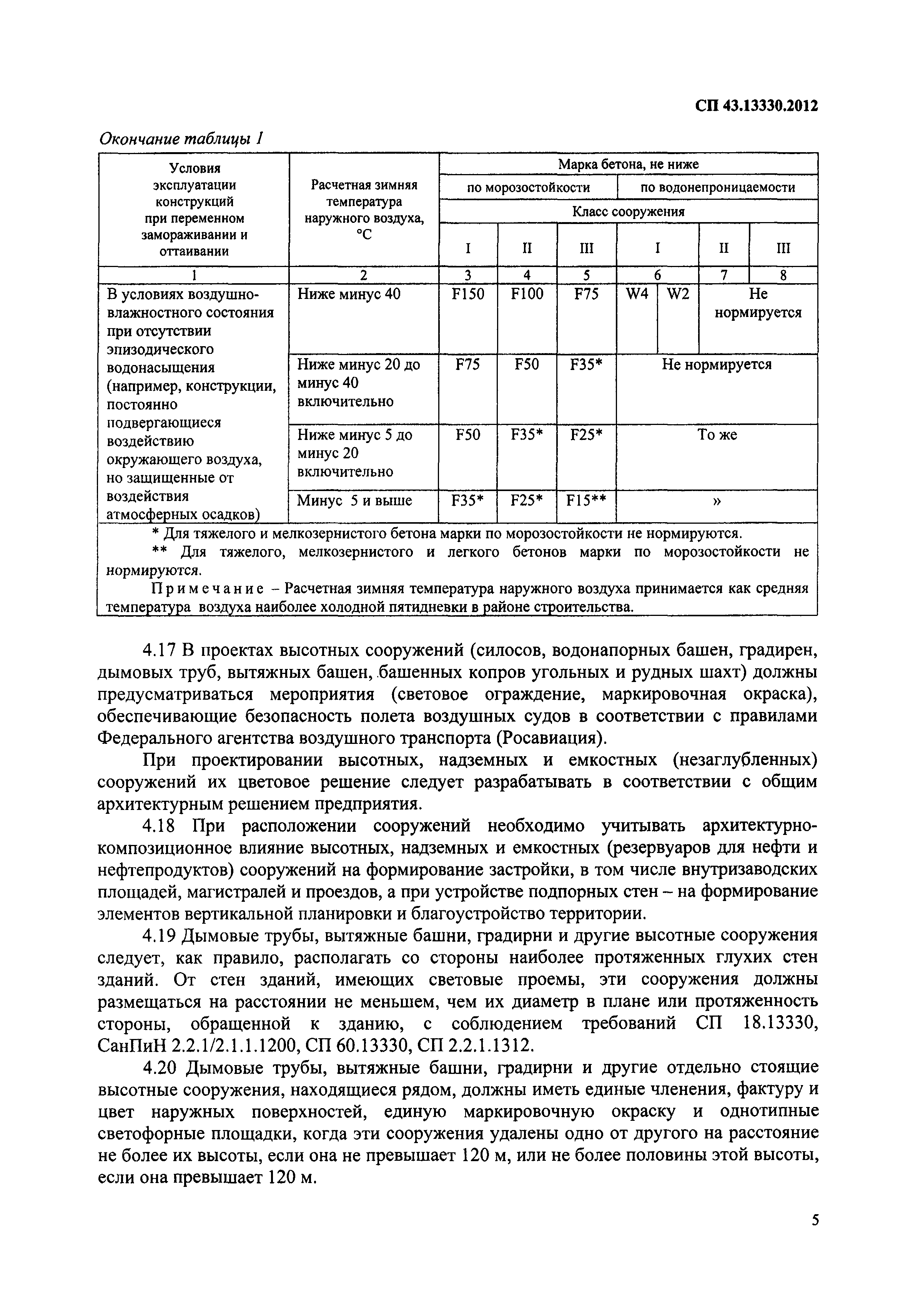 СП 43.13330.2012