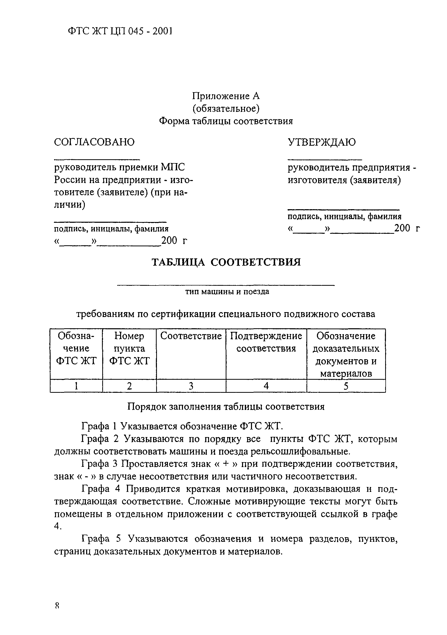 ФТС ЖТ ЦП 045-2001