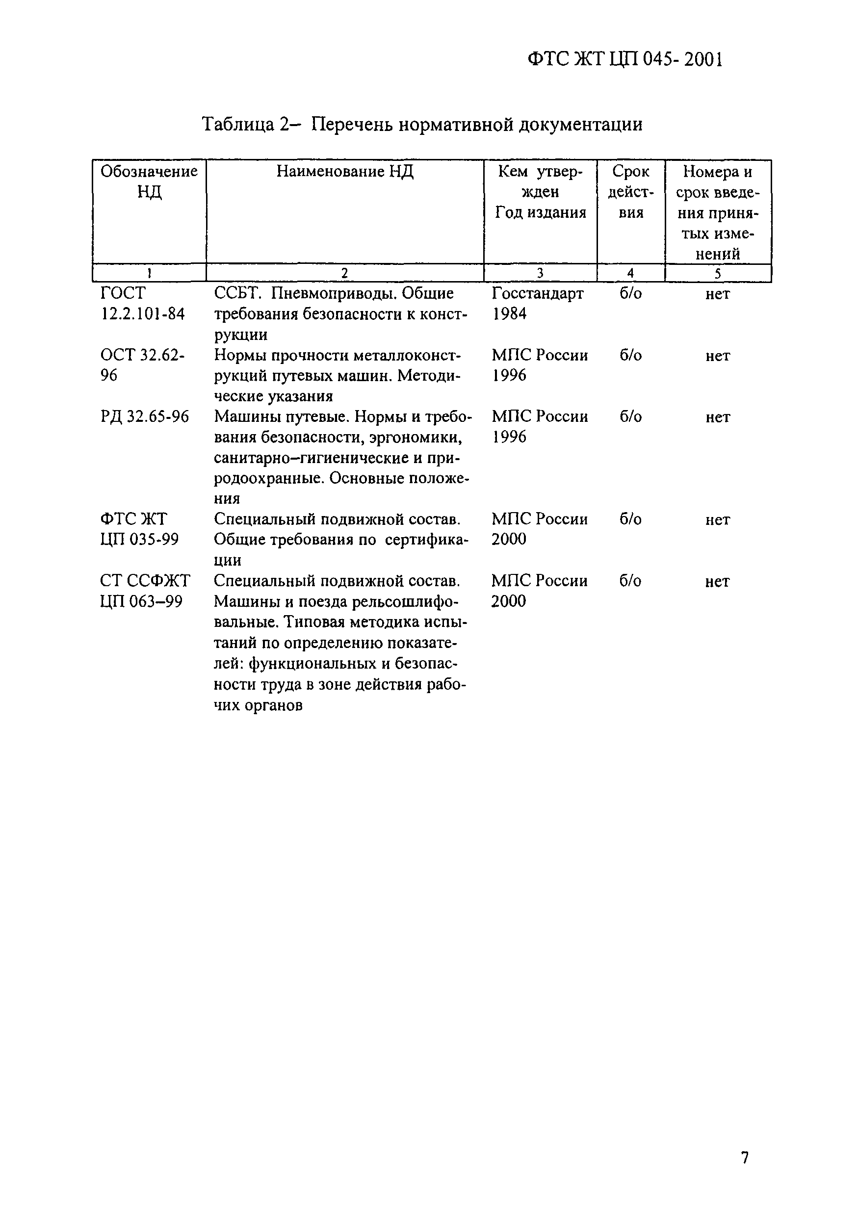 ФТС ЖТ ЦП 045-2001