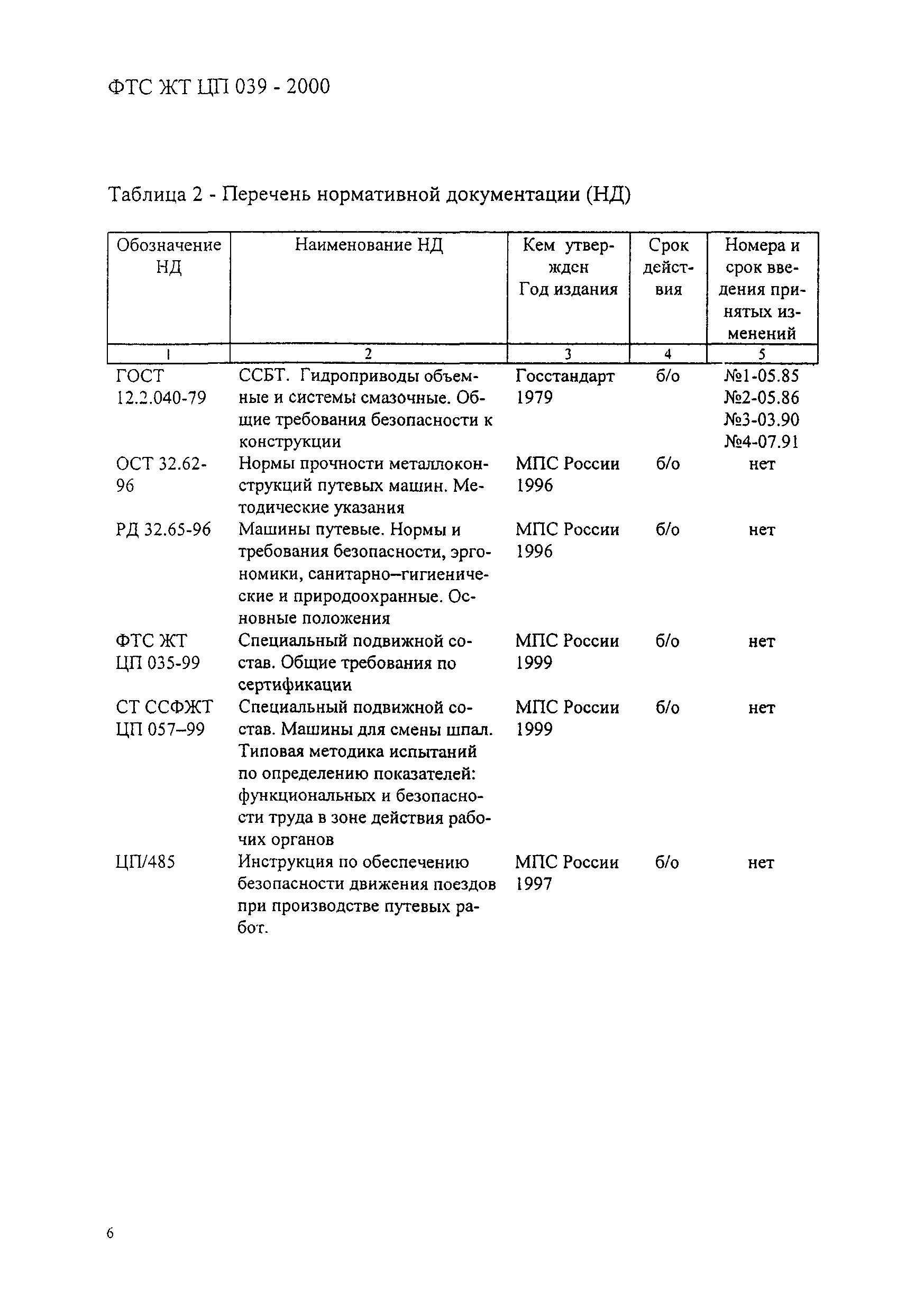 ФТС ЖТ ЦП 039-2000