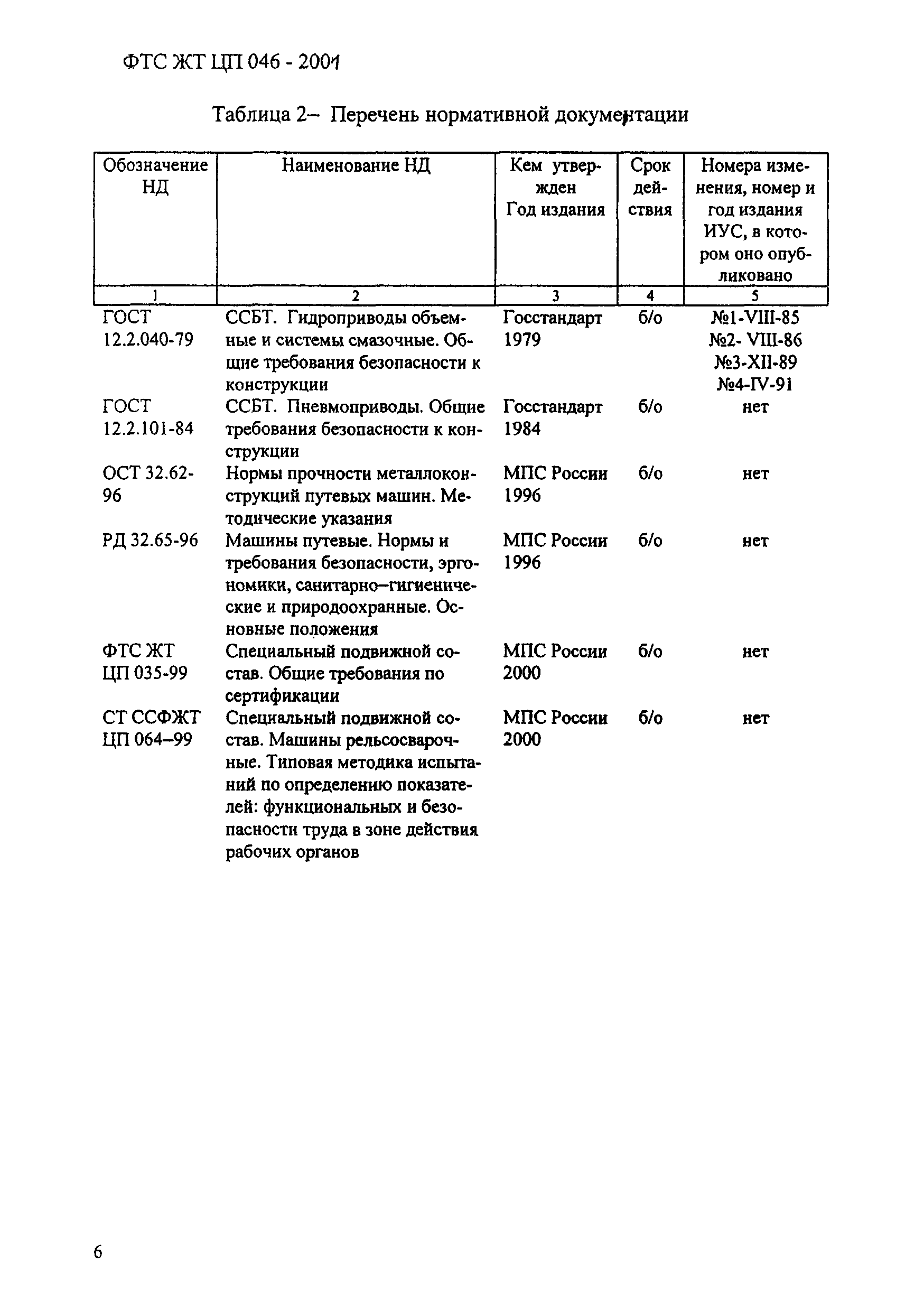 ФТС ЖТ ЦП 046-2001