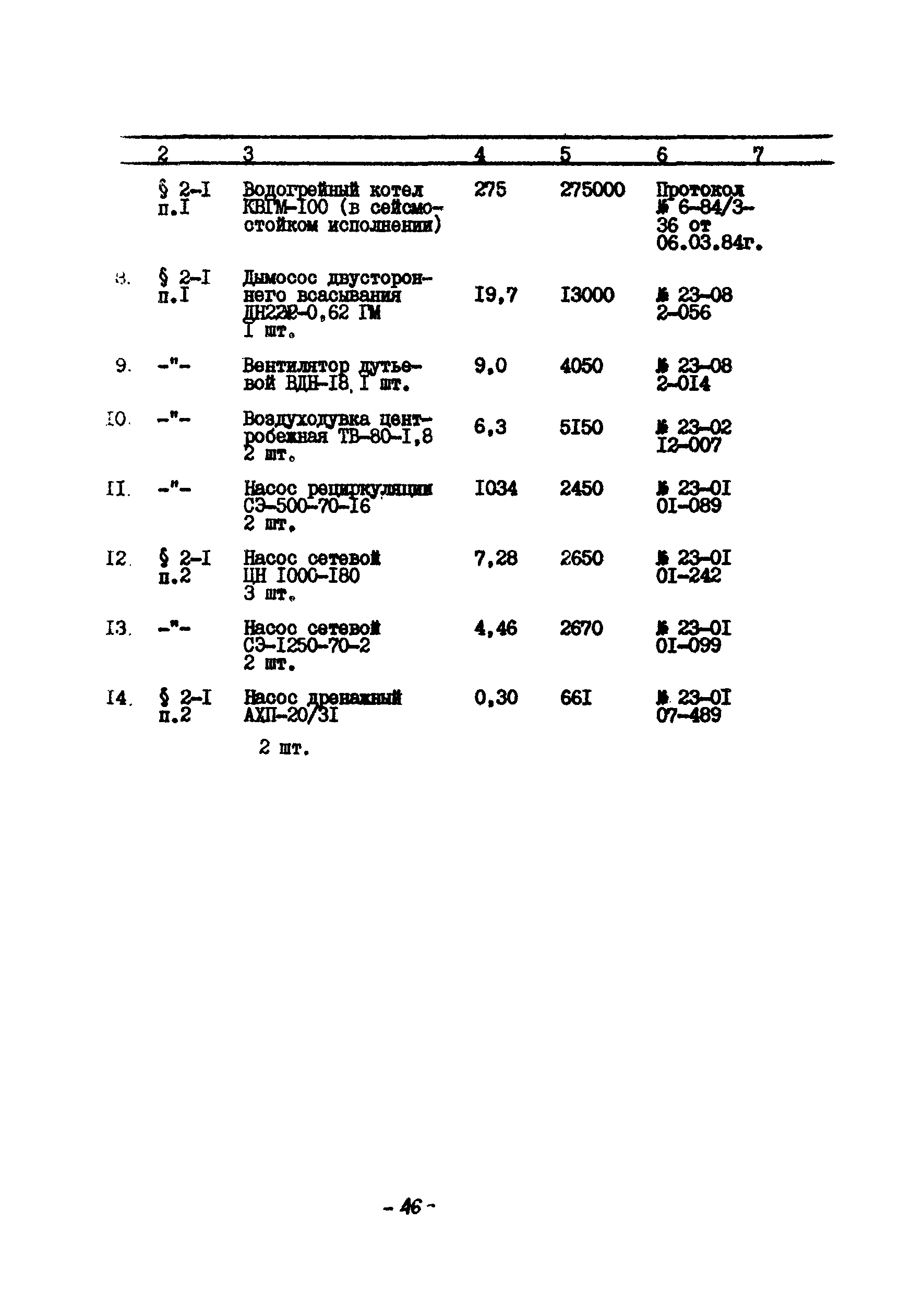 УСН 19-2.Б