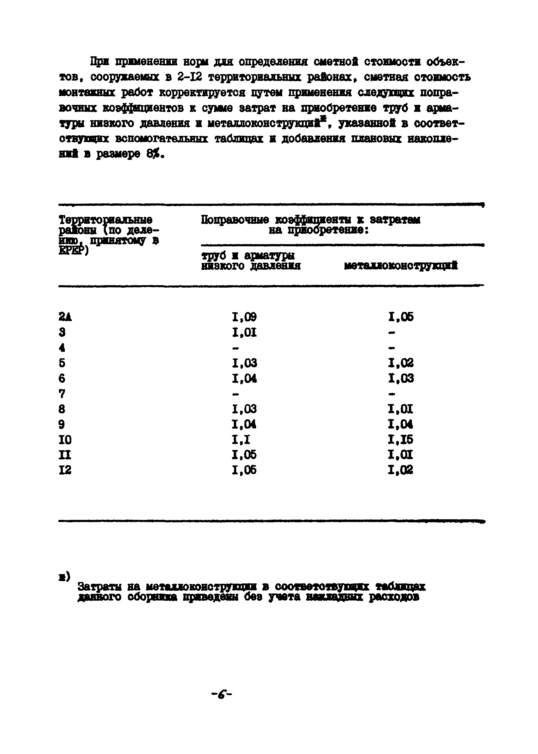 УСН 19-2.Б