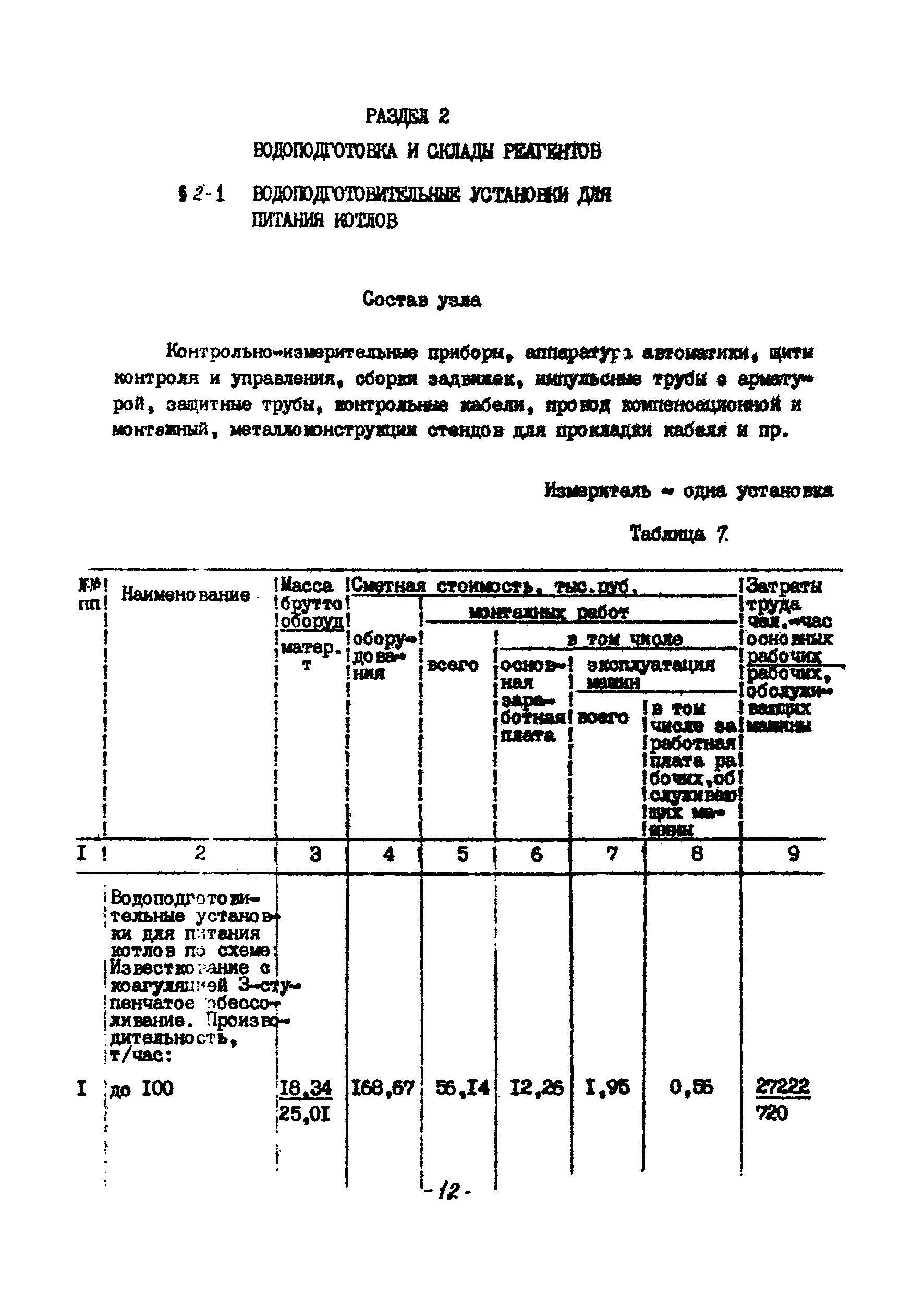 УСН 19-2.Г