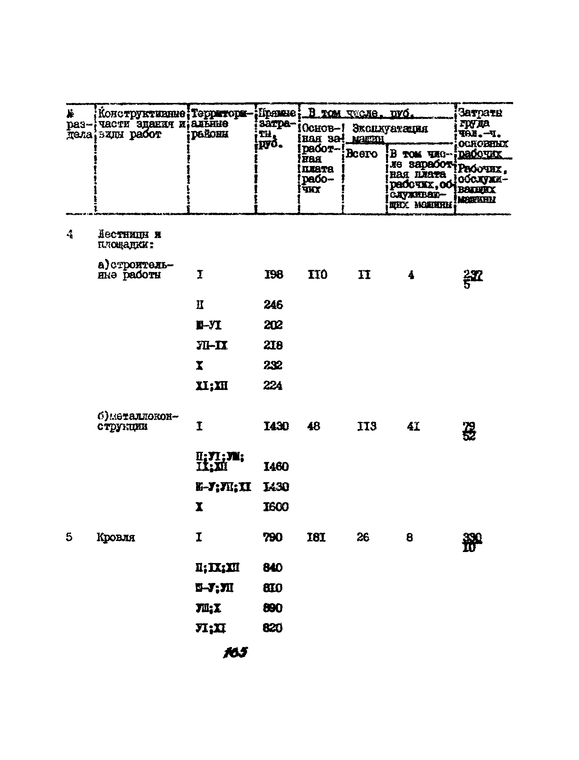 УСН 19-2.А