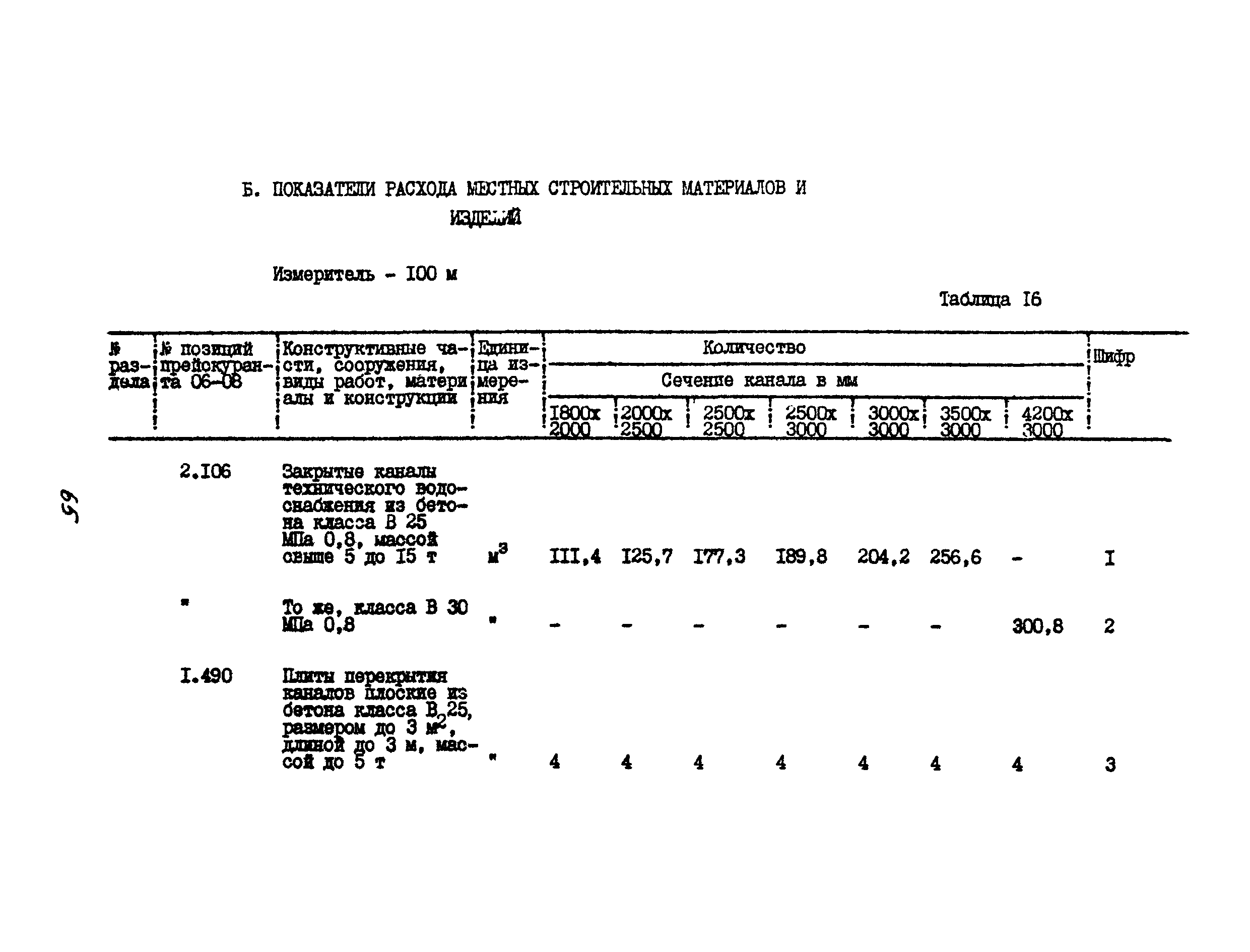 УСН 19-2.А