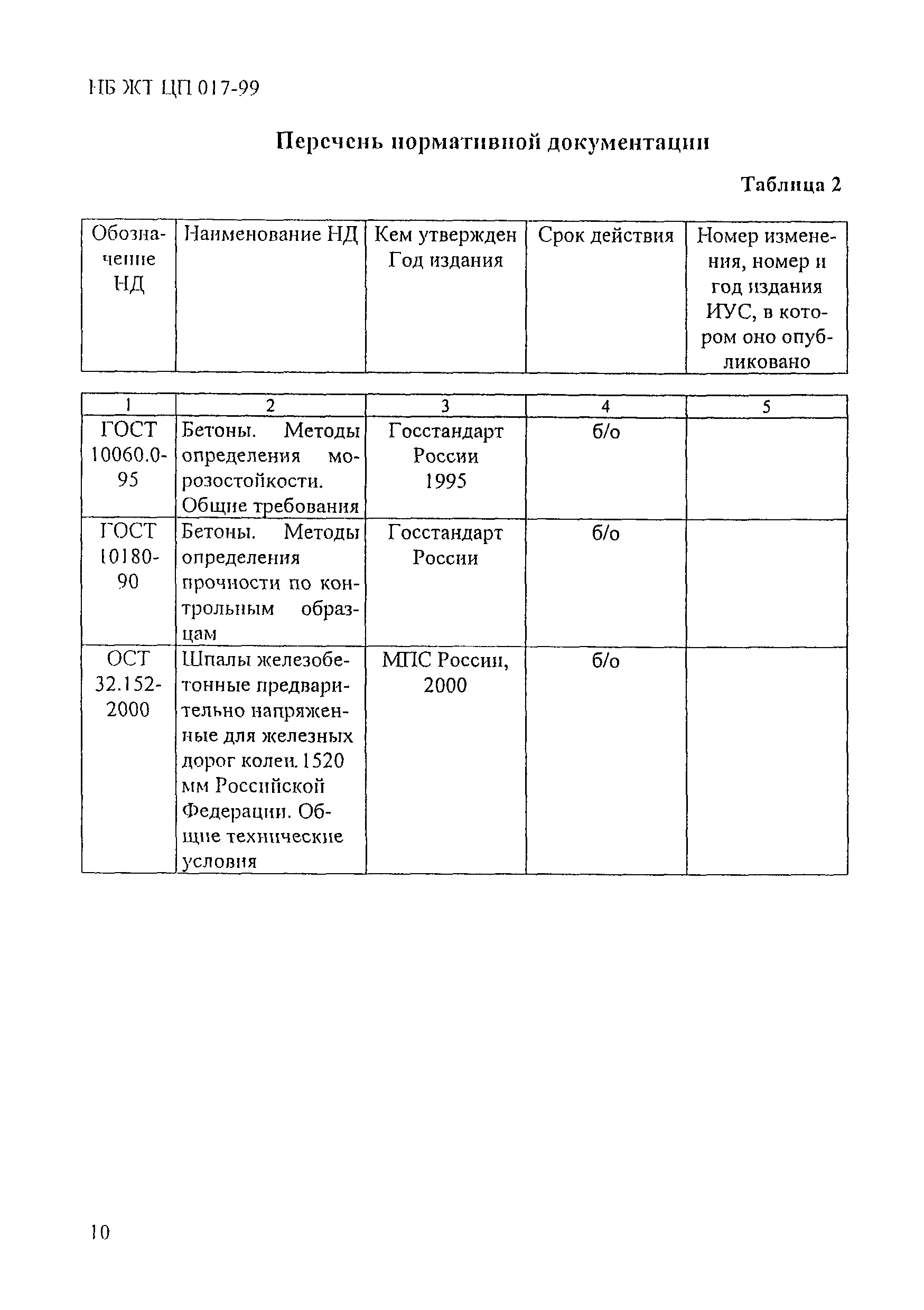 НБ ЖТ ЦП 017-99