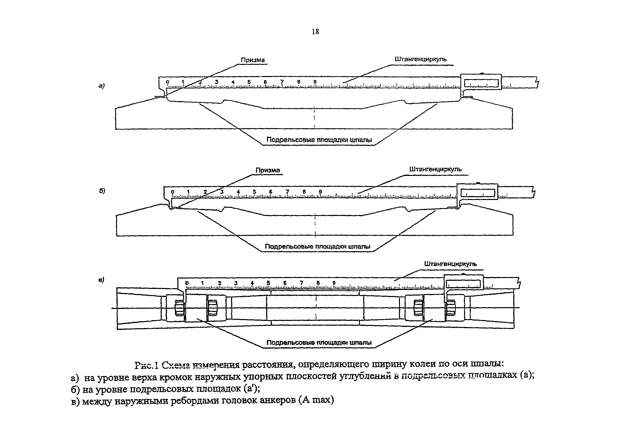 НБ ЖТ ЦП 017-99