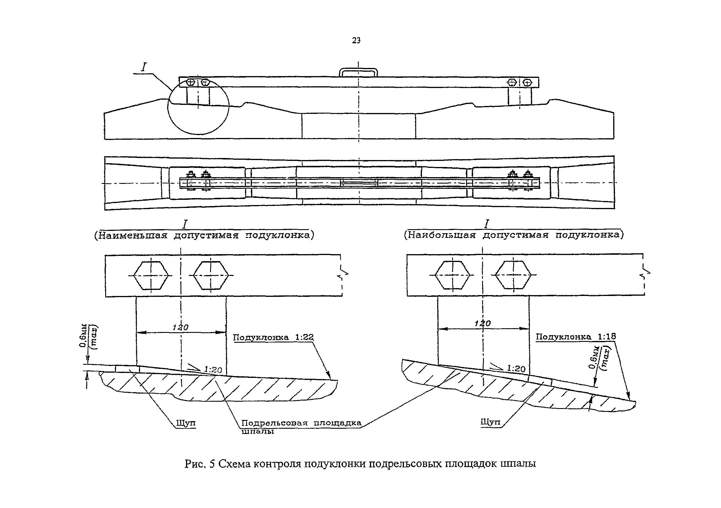 НБ ЖТ ЦП 017-99