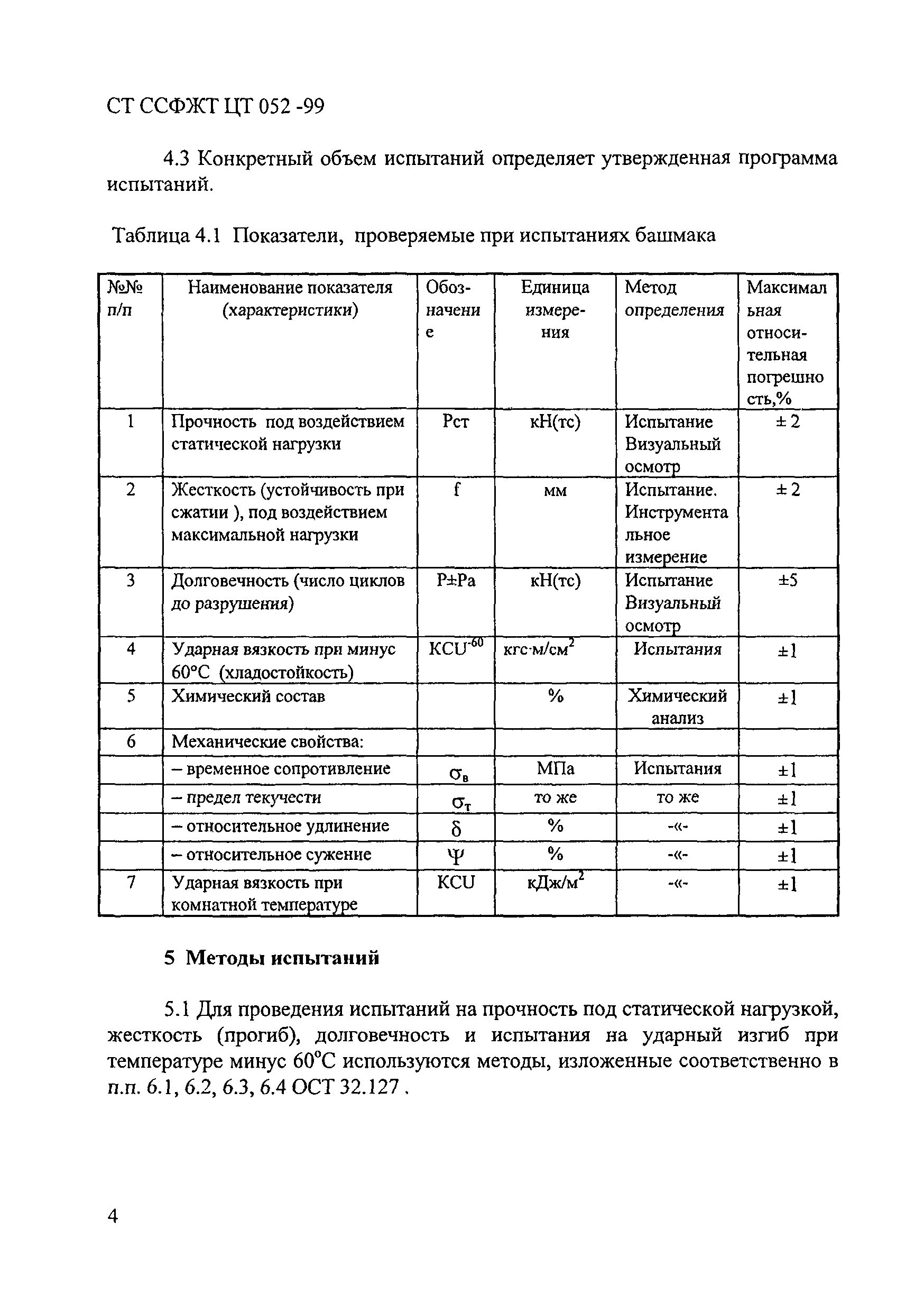 СТ ССФЖТ ЦТ 052-99